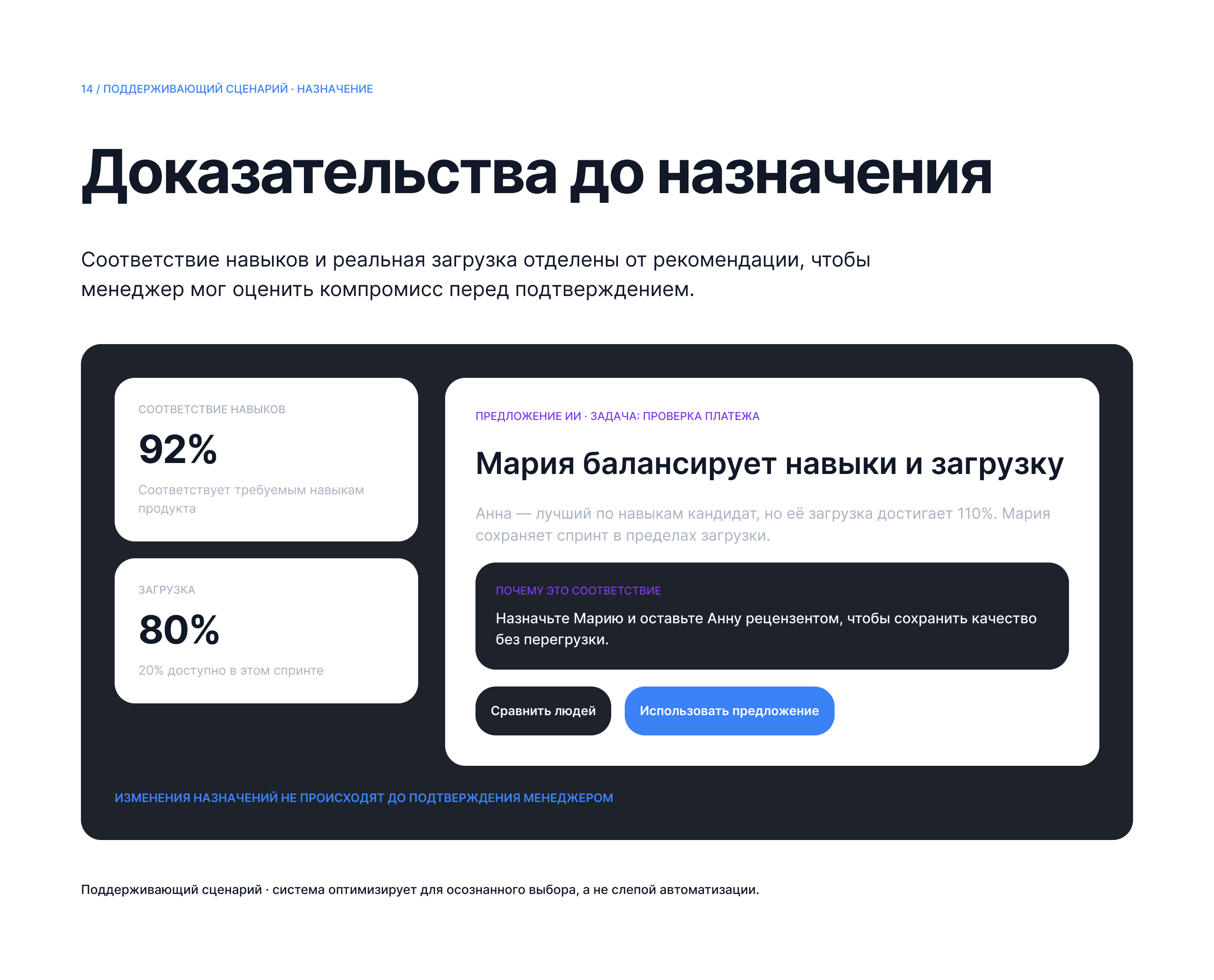 TaskFlow — управление проектными рисками — Изображение №15 — Интерфейсы на Dprofile