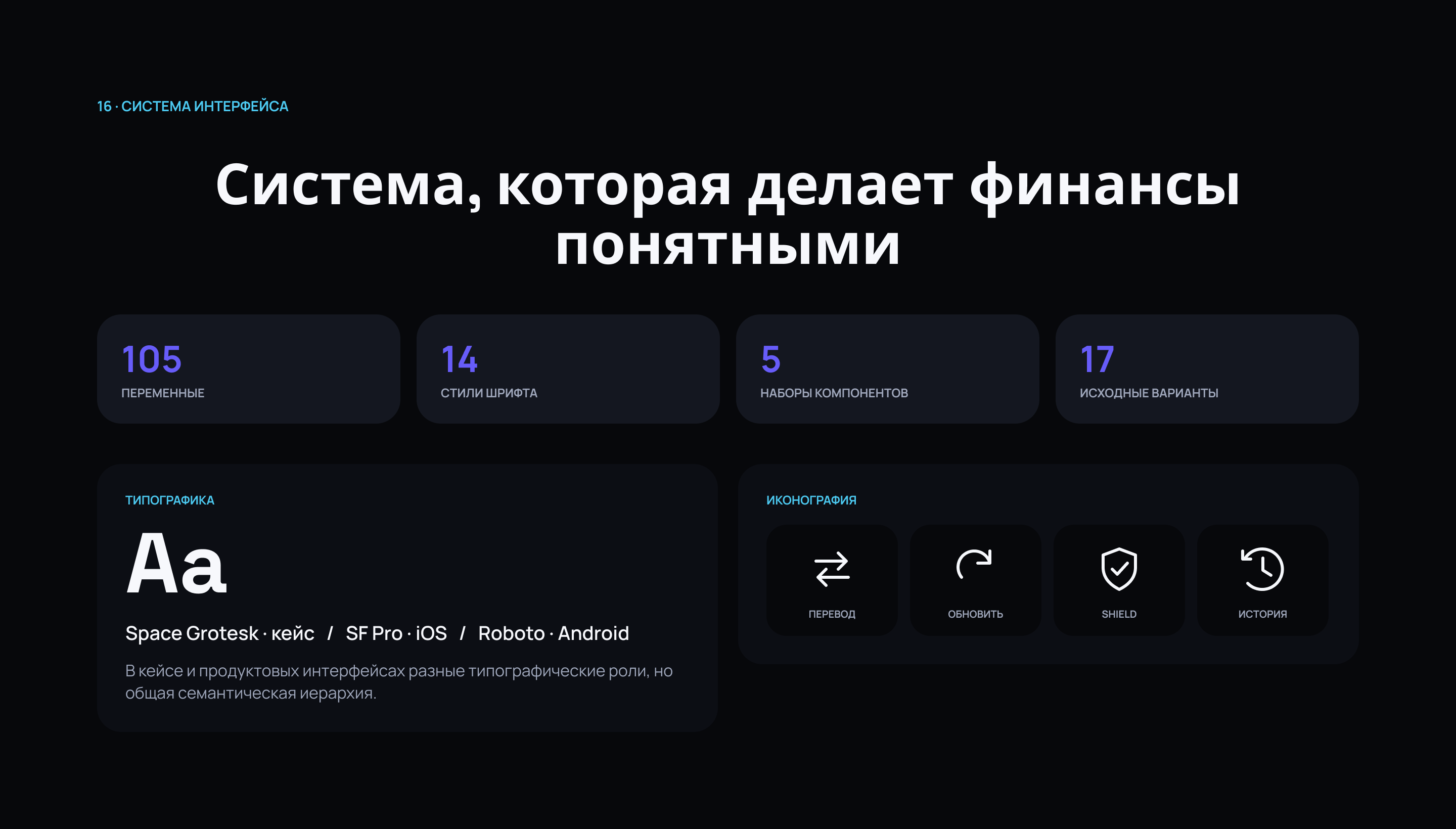 PULSE — UX/UI мобильного банка — Изображение №17 — Интерфейсы на Dprofile