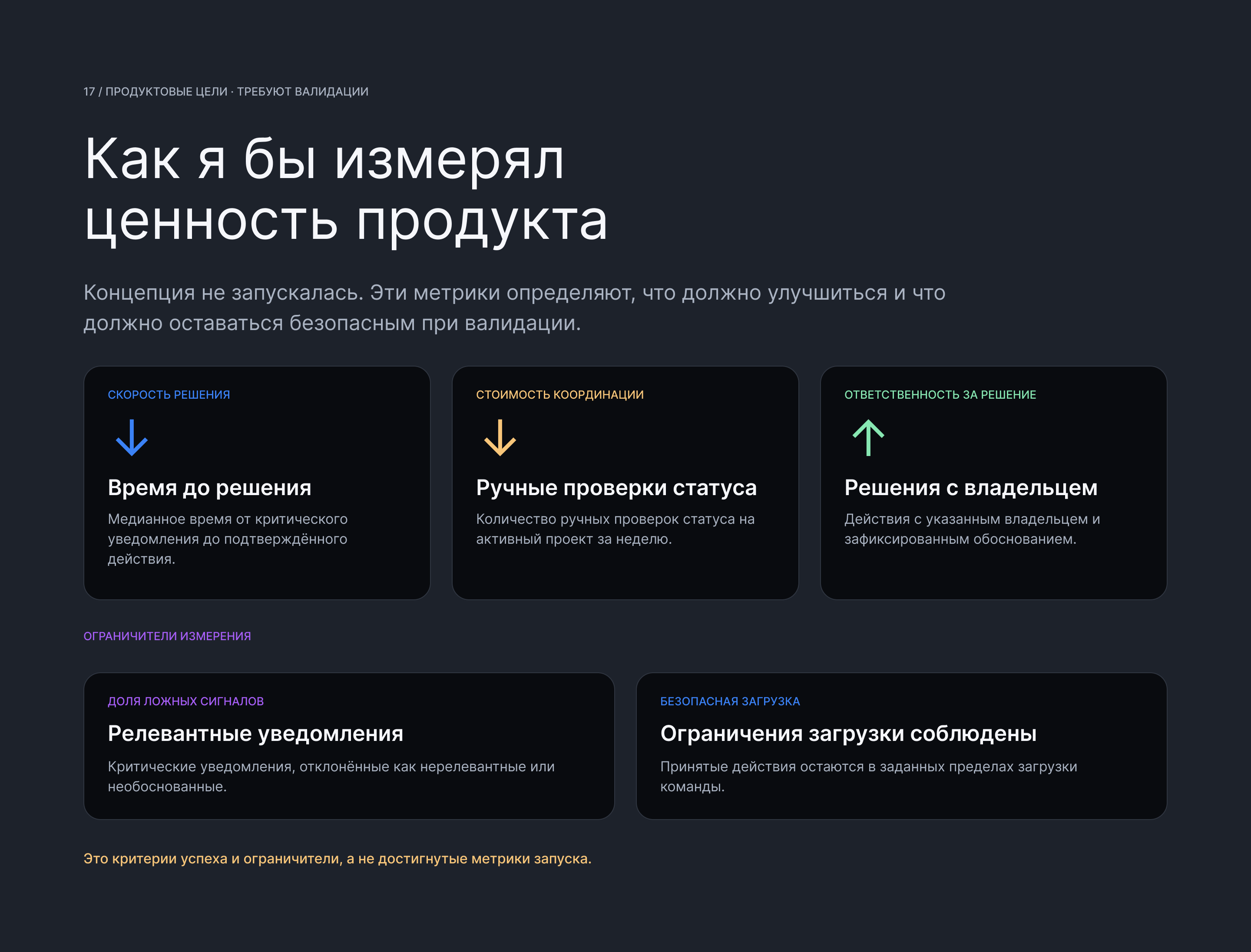 TaskFlow — управление проектными рисками — Изображение №18 — Интерфейсы на Dprofile