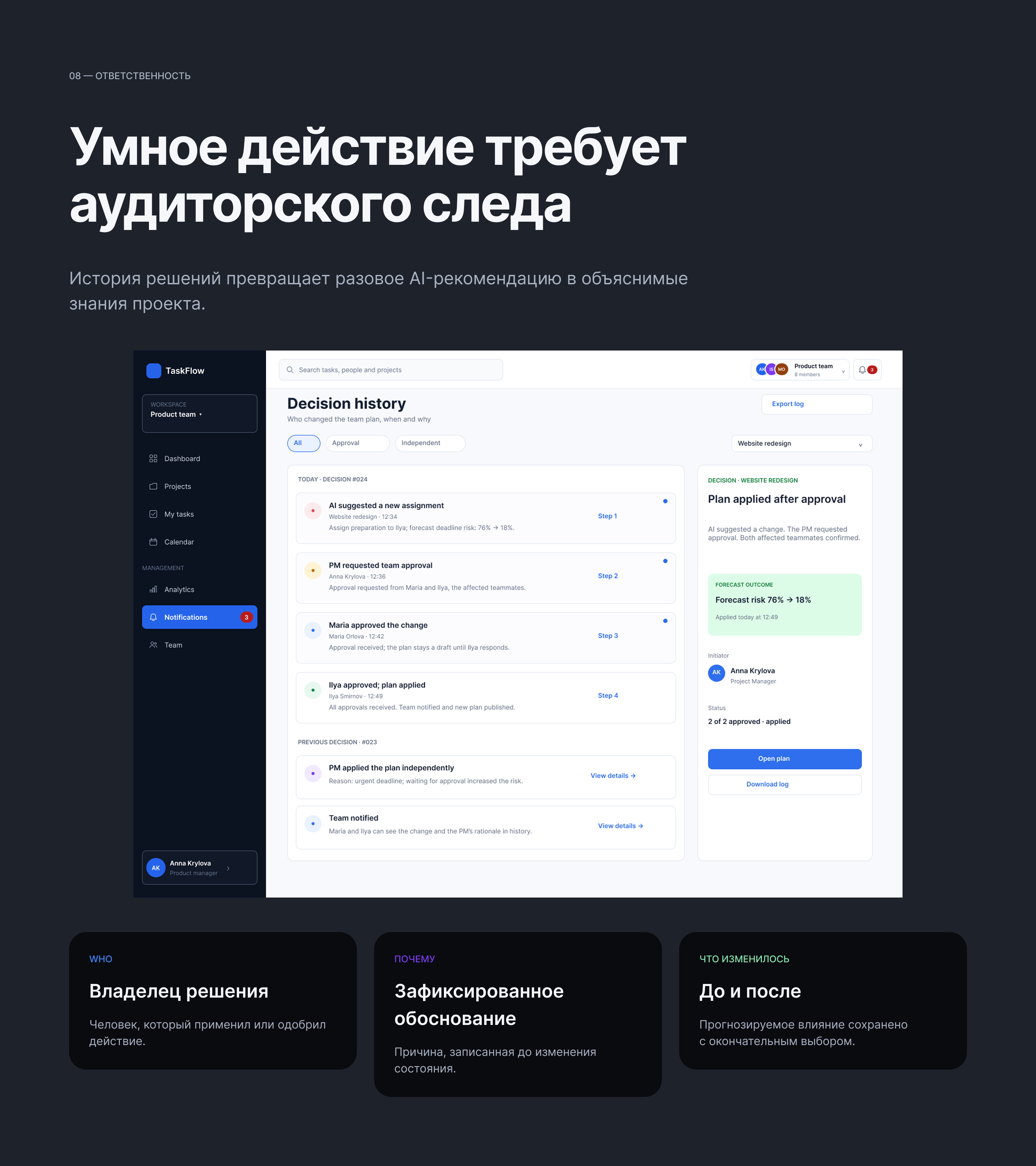 TaskFlow — управление проектными рисками — Изображение №14 — Интерфейсы на Dprofile