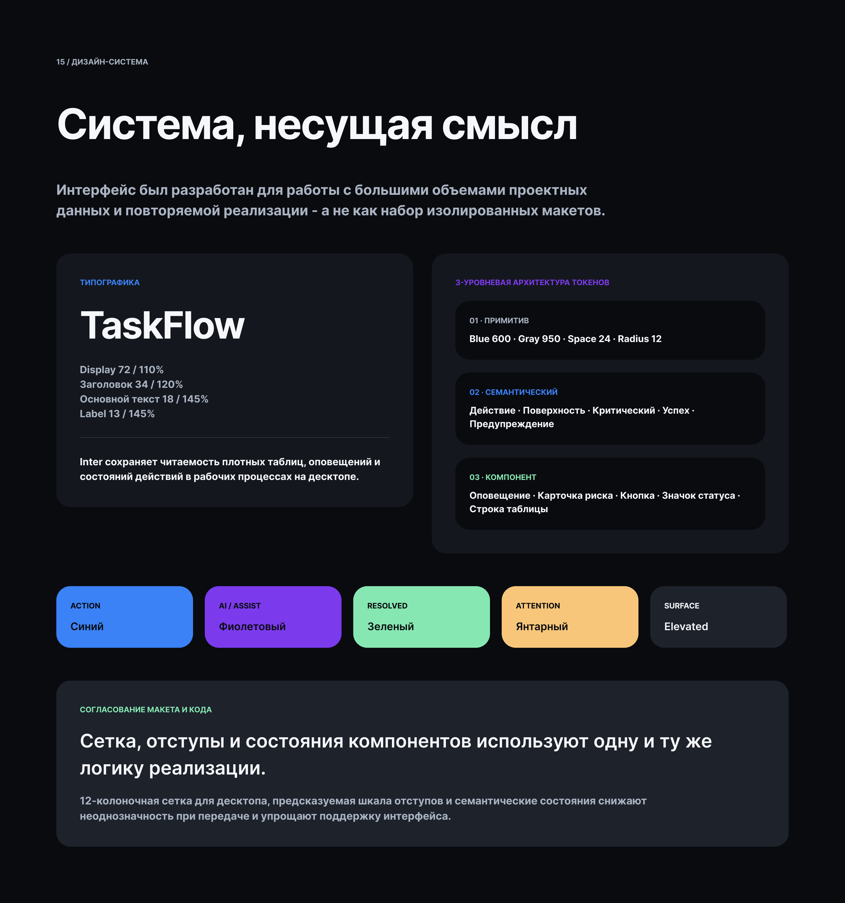 TaskFlow — управление проектными рисками — Изображение №16 — Интерфейсы на Dprofile