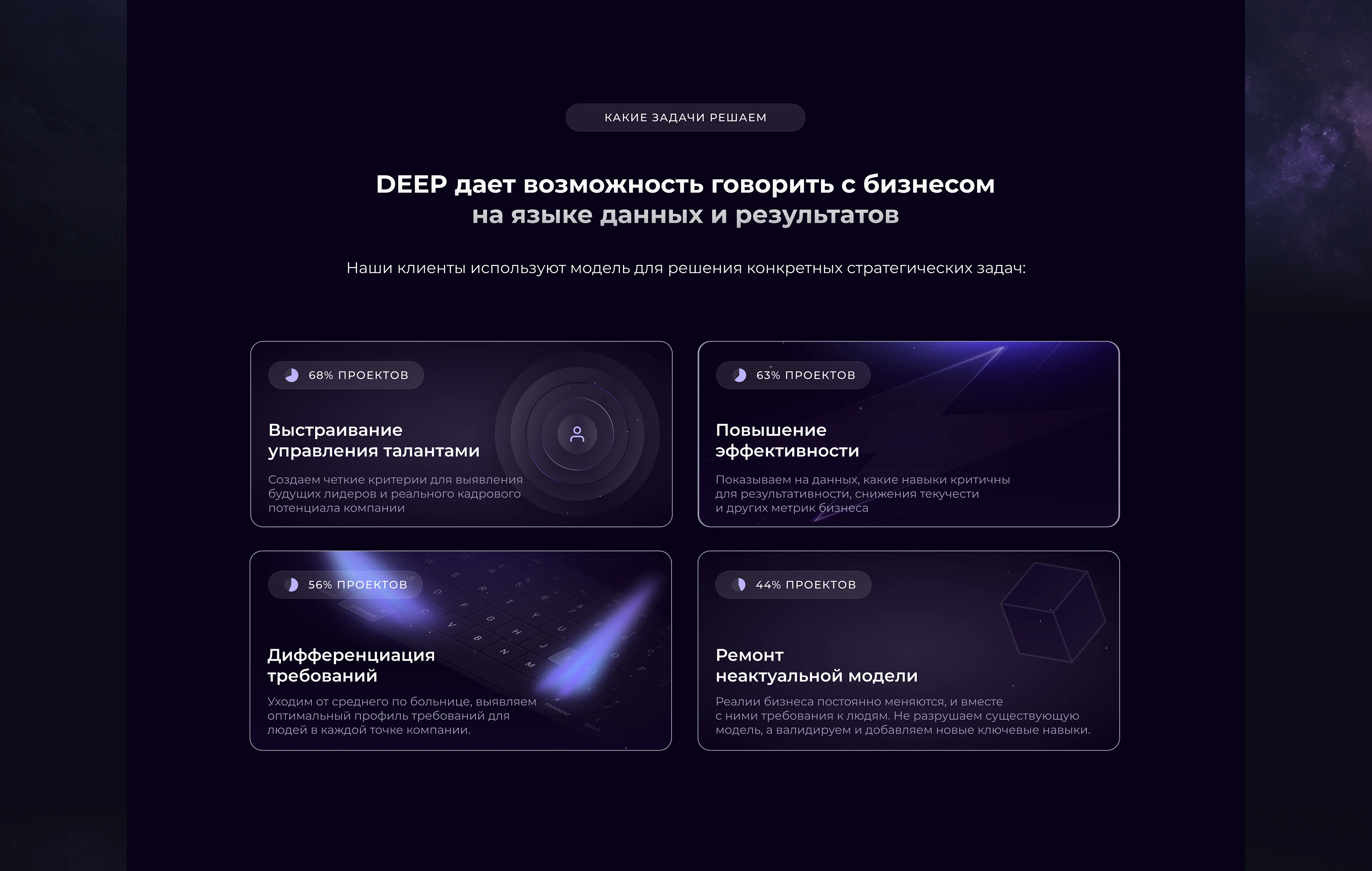 HR Tech Landing Page | UX/UI Design — Изображение №7 — Интерфейсы на Dprofile