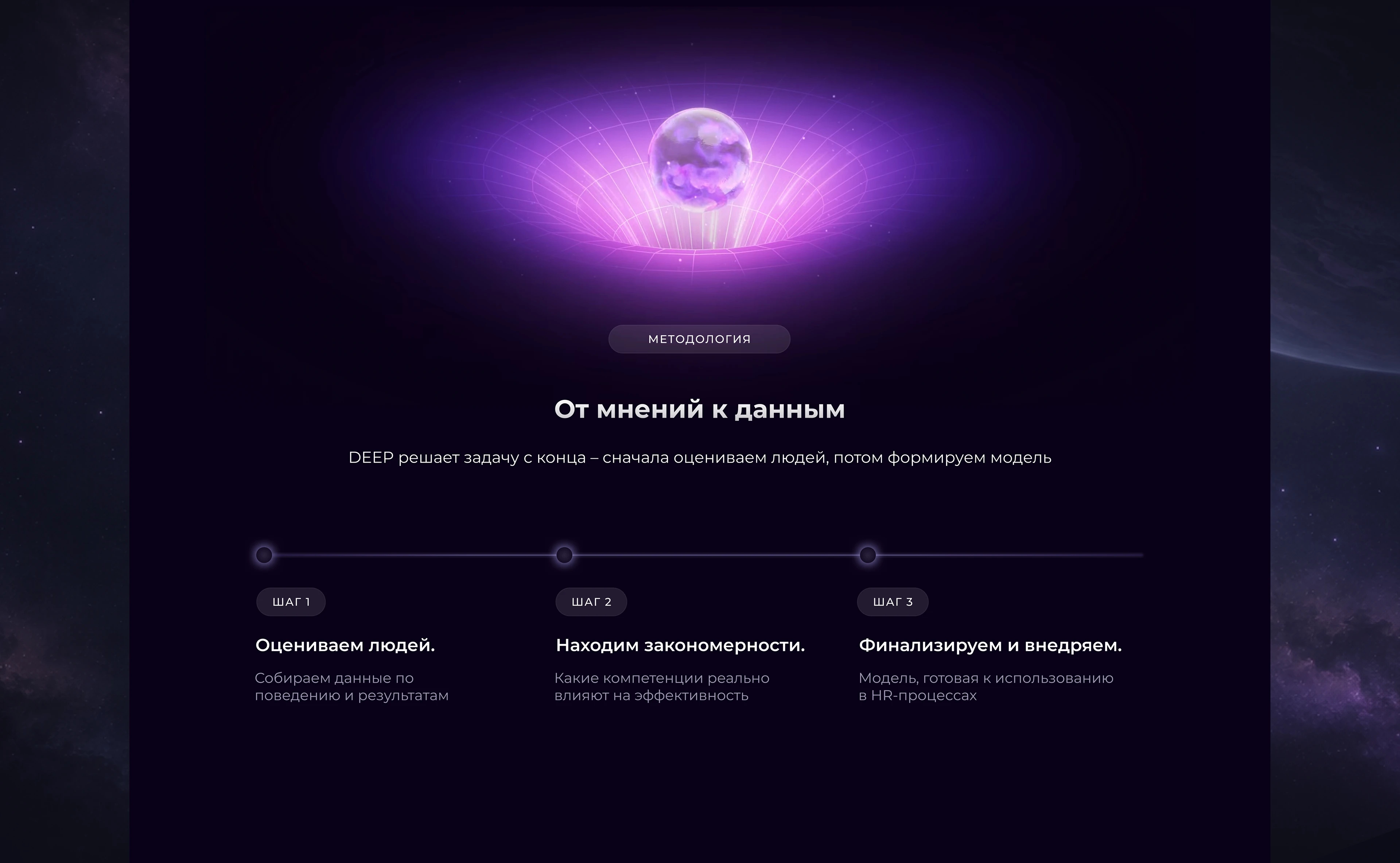 HR Tech Landing Page | UX/UI Design — Изображение №8 — Интерфейсы на Dprofile