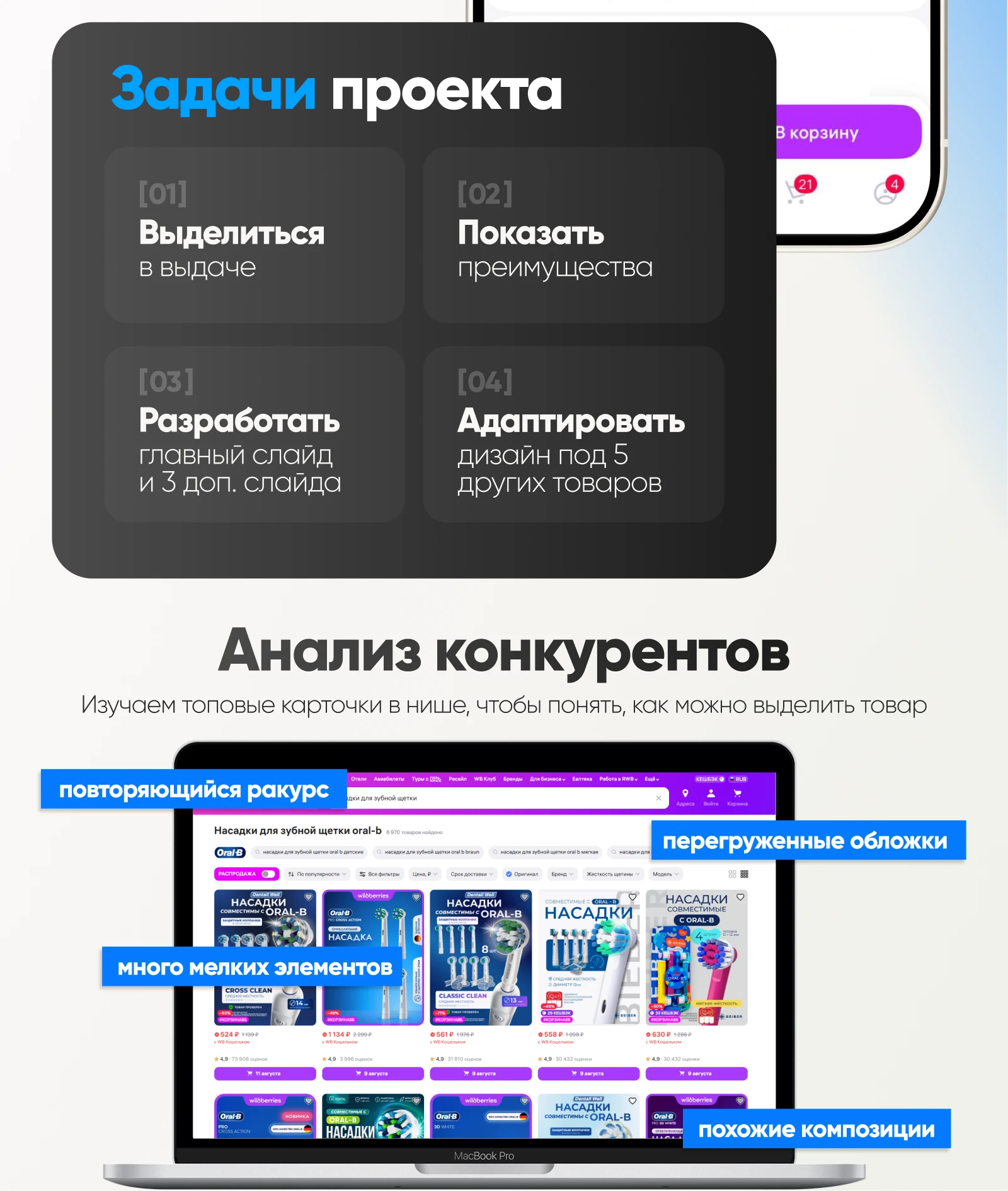 Инфографика | Дизайн карточек — Изображение №2 — Маркетинг на Dprofile