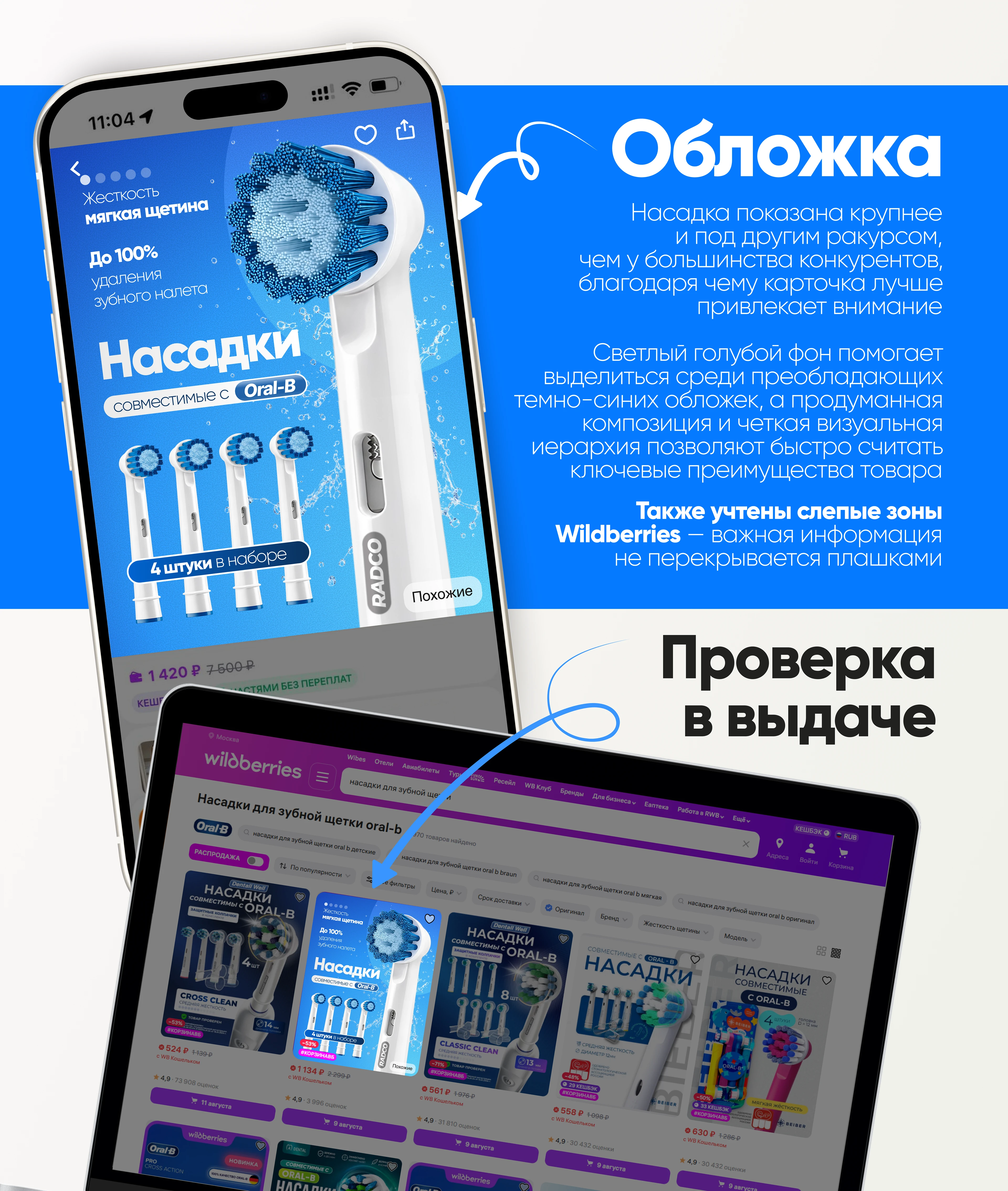 Инфографика | Дизайн карточек — Изображение №3 — Маркетинг на Dprofile
