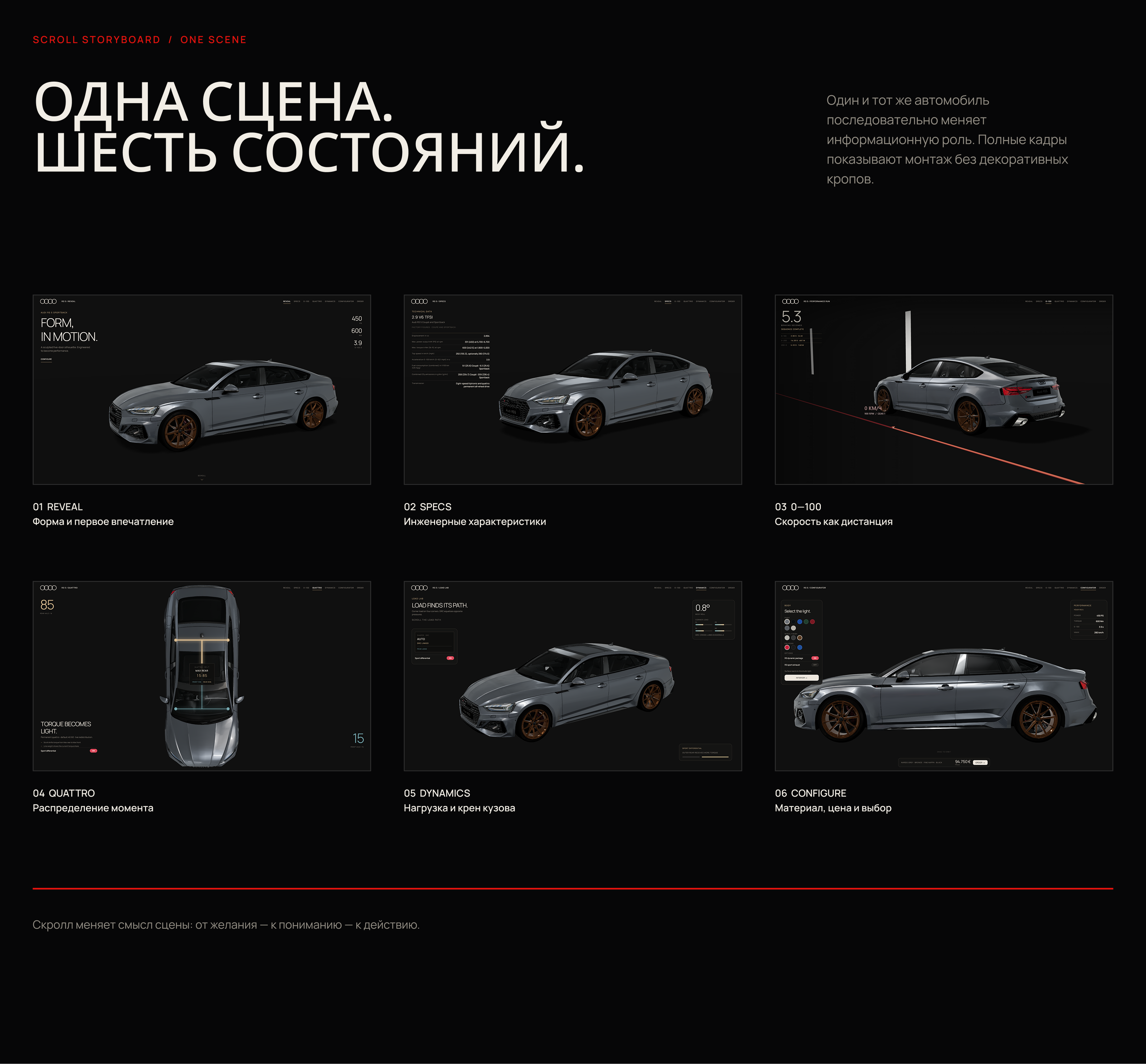 Audi RS5 — интерактивный промо сайт — Изображение №2 — Интерфейсы на Dprofile