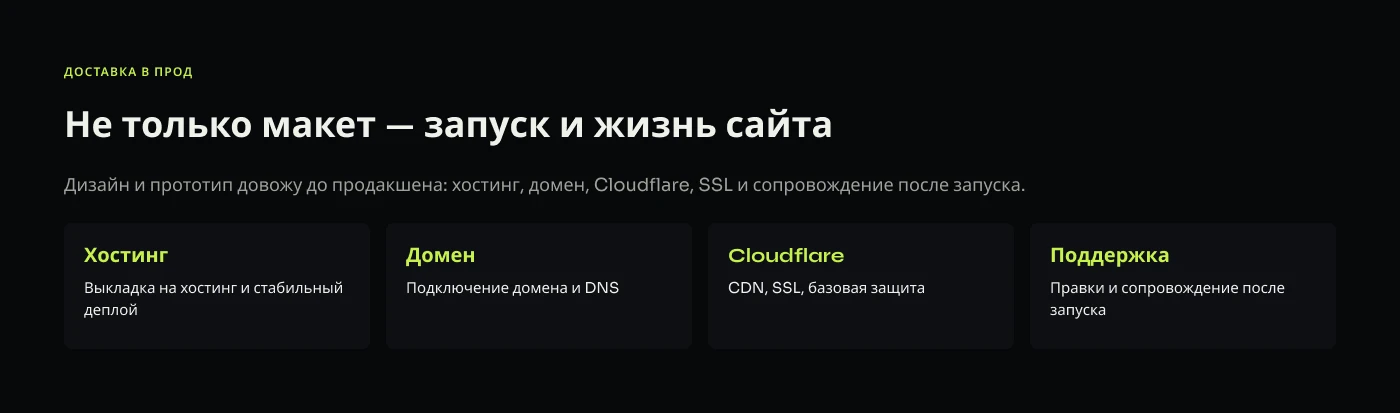 ATLAS — Портфолио · living web + shader lab — Изображение №12 — Интерфейсы на Dprofile