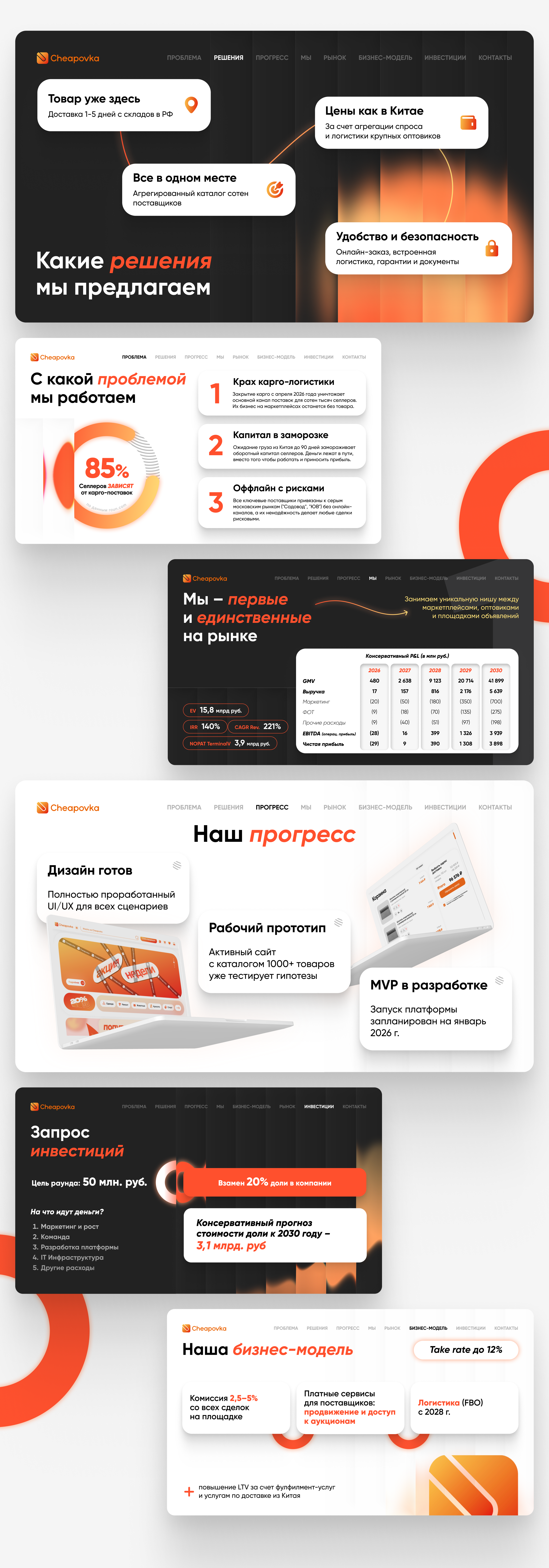 Презентация для B2B маркетплейса — Изображение №3 — Маркетинг на Dprofile