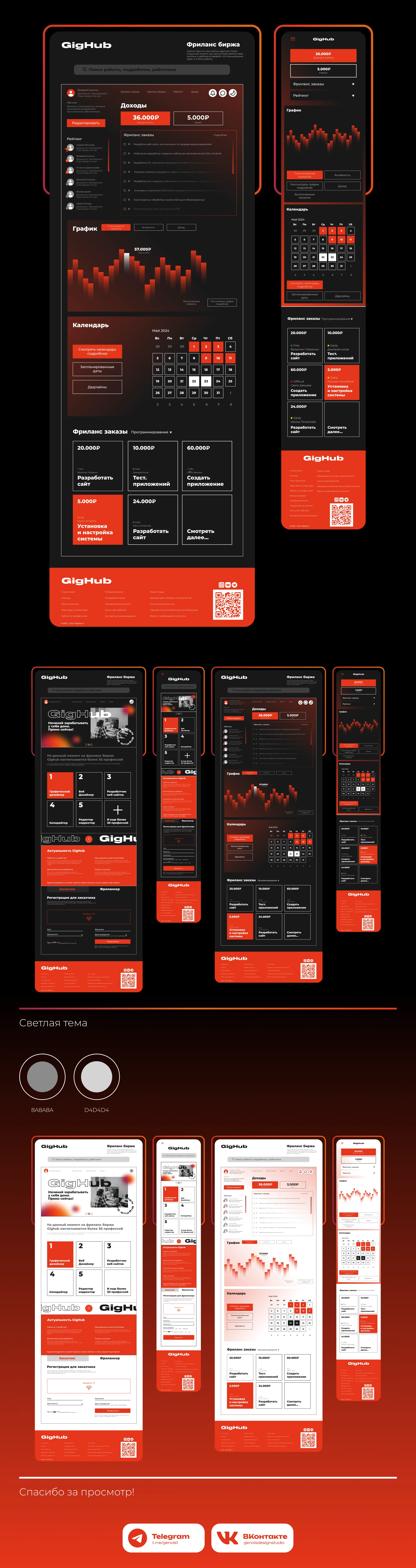 GigHub Фриланс биржа — Изображение №6 — Интерфейсы на Dprofile