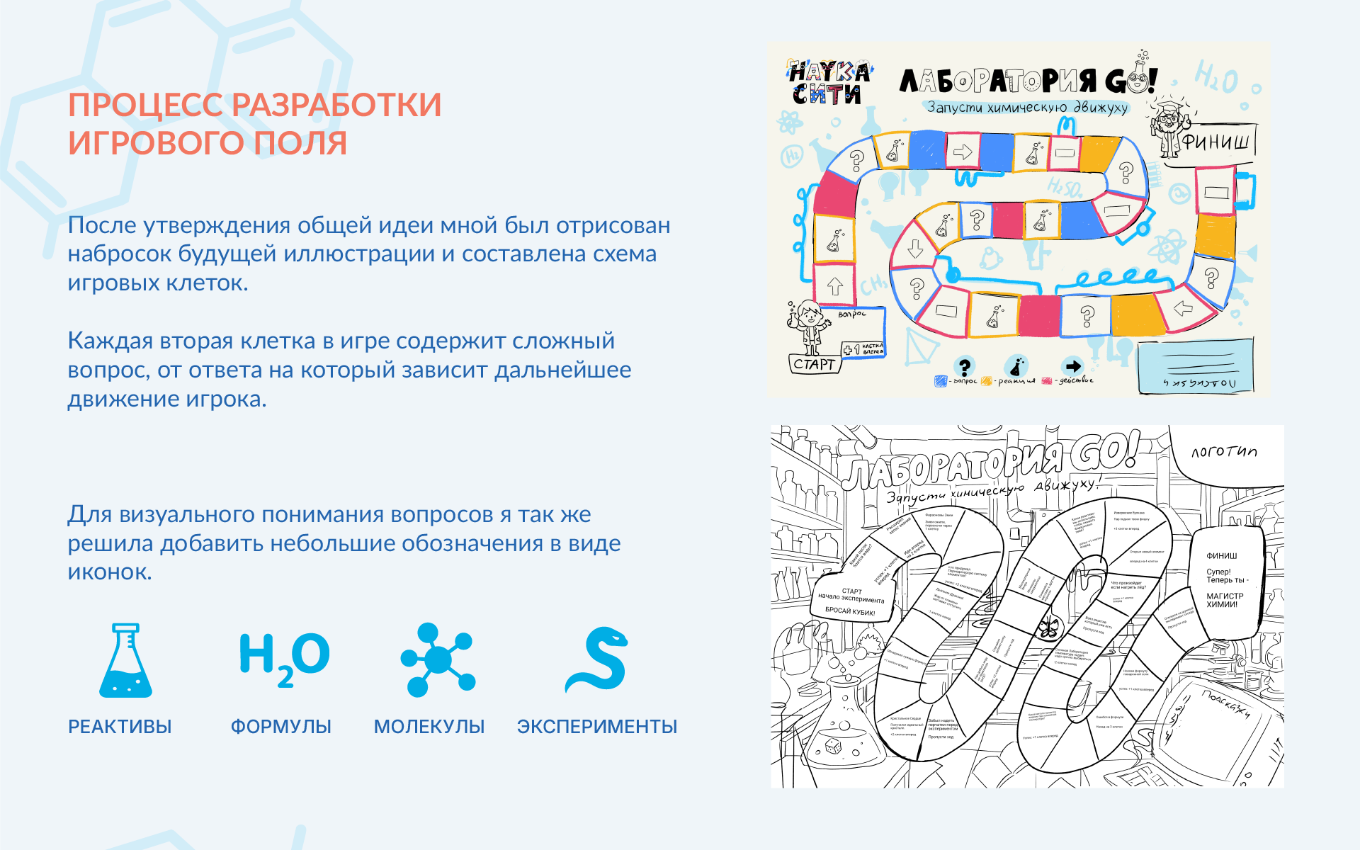 Оформление настольной игры-бродилки — Изображение №8 — Иллюстрация, Графика на Dprofile