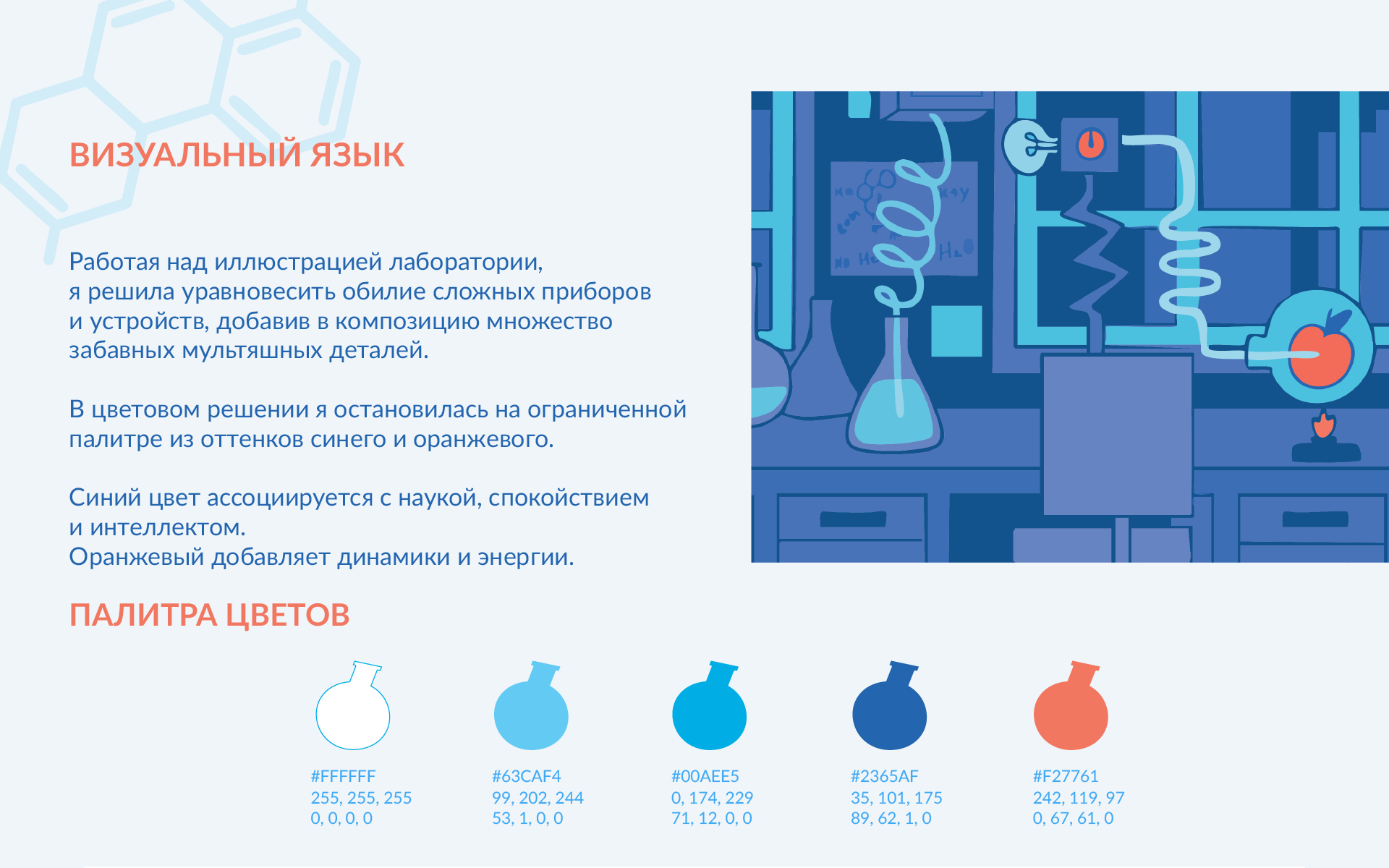 Оформление настольной игры-бродилки — Изображение №3 — Иллюстрация, Графика на Dprofile