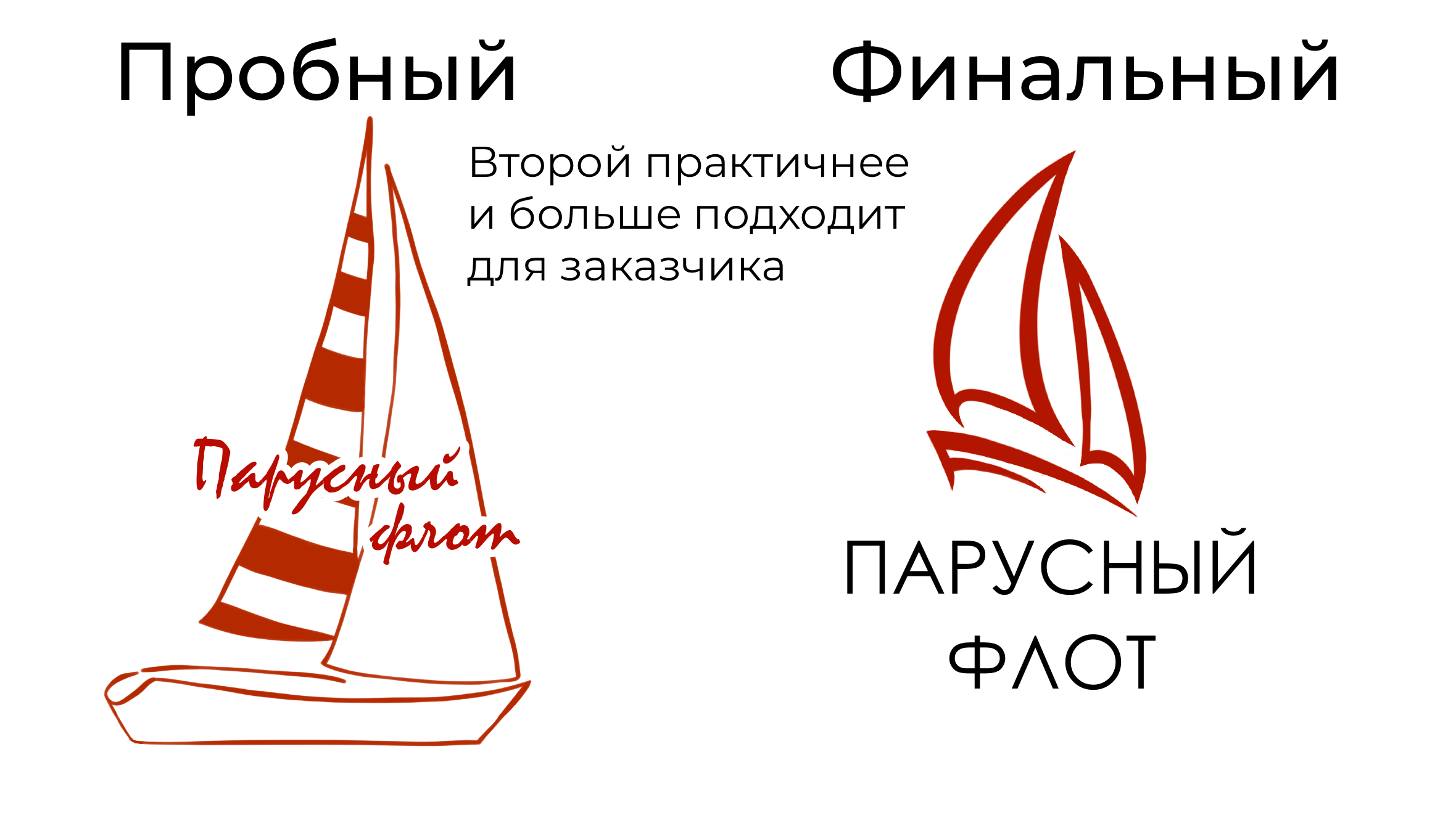 Парусный флот — Изображение №2 — Брендинг на Dprofile