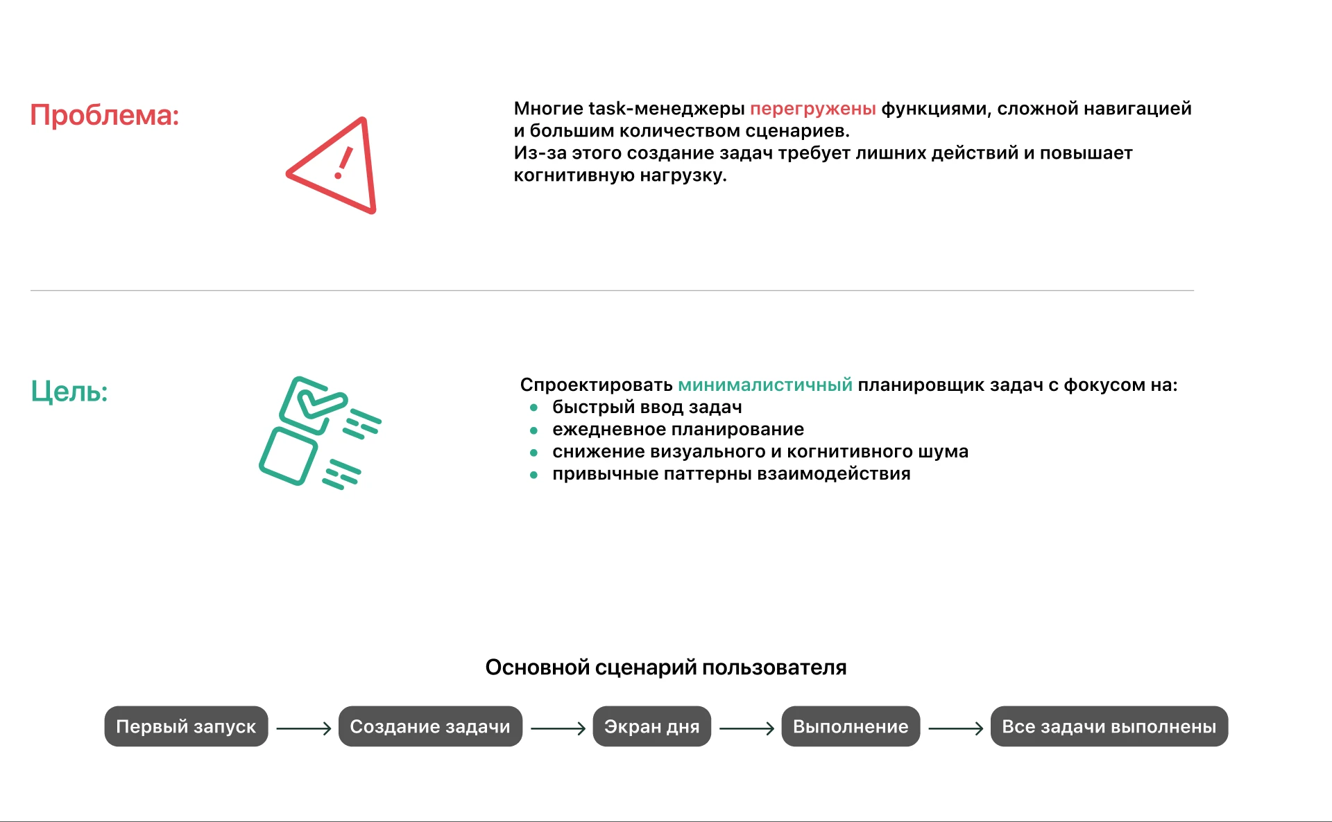 Ready — планировщик задач для iOS — Изображение №2 — Интерфейсы на Dprofile