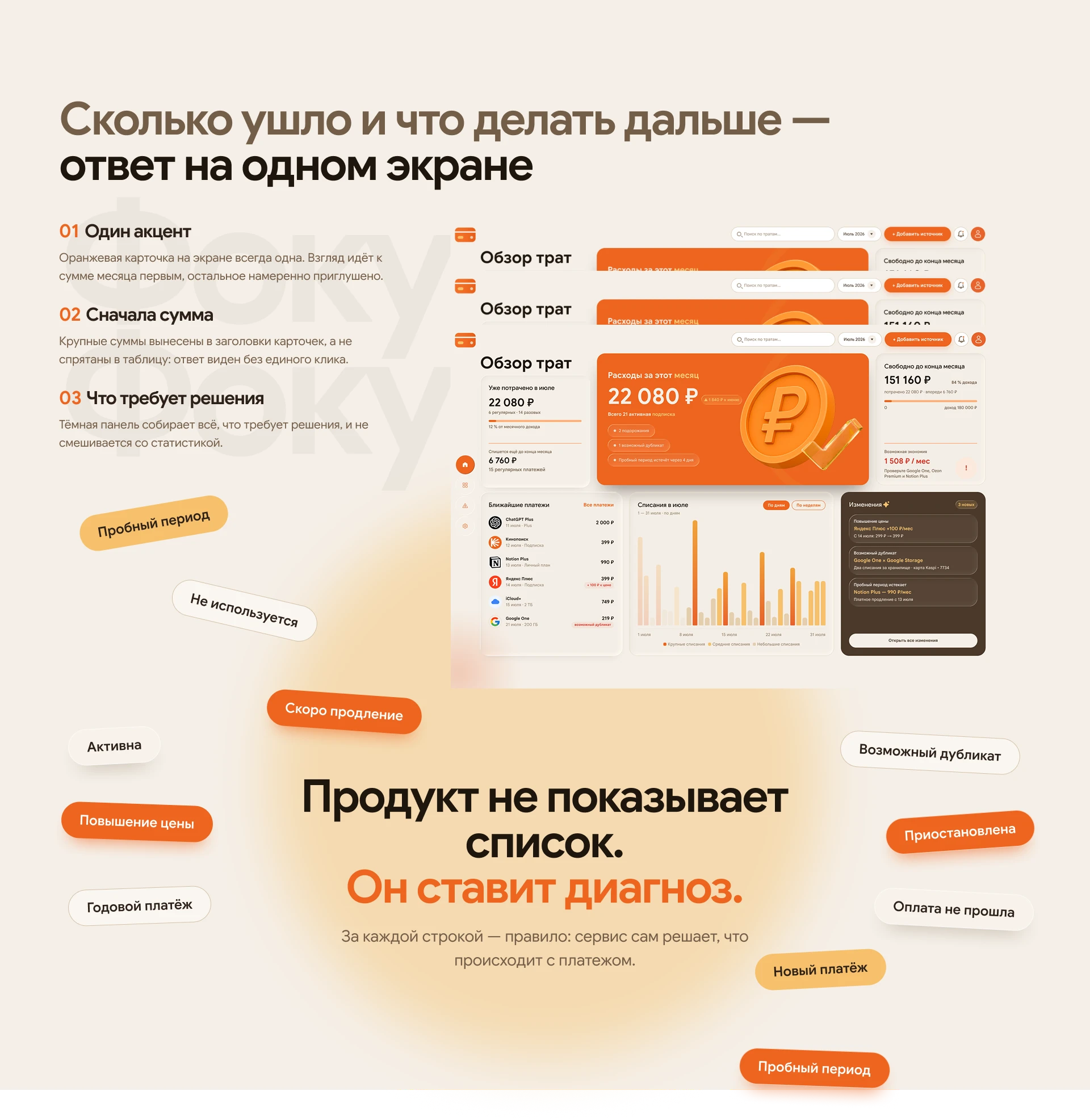 Мера — умный сервис учёта расходов — Изображение №7 — Интерфейсы на Dprofile