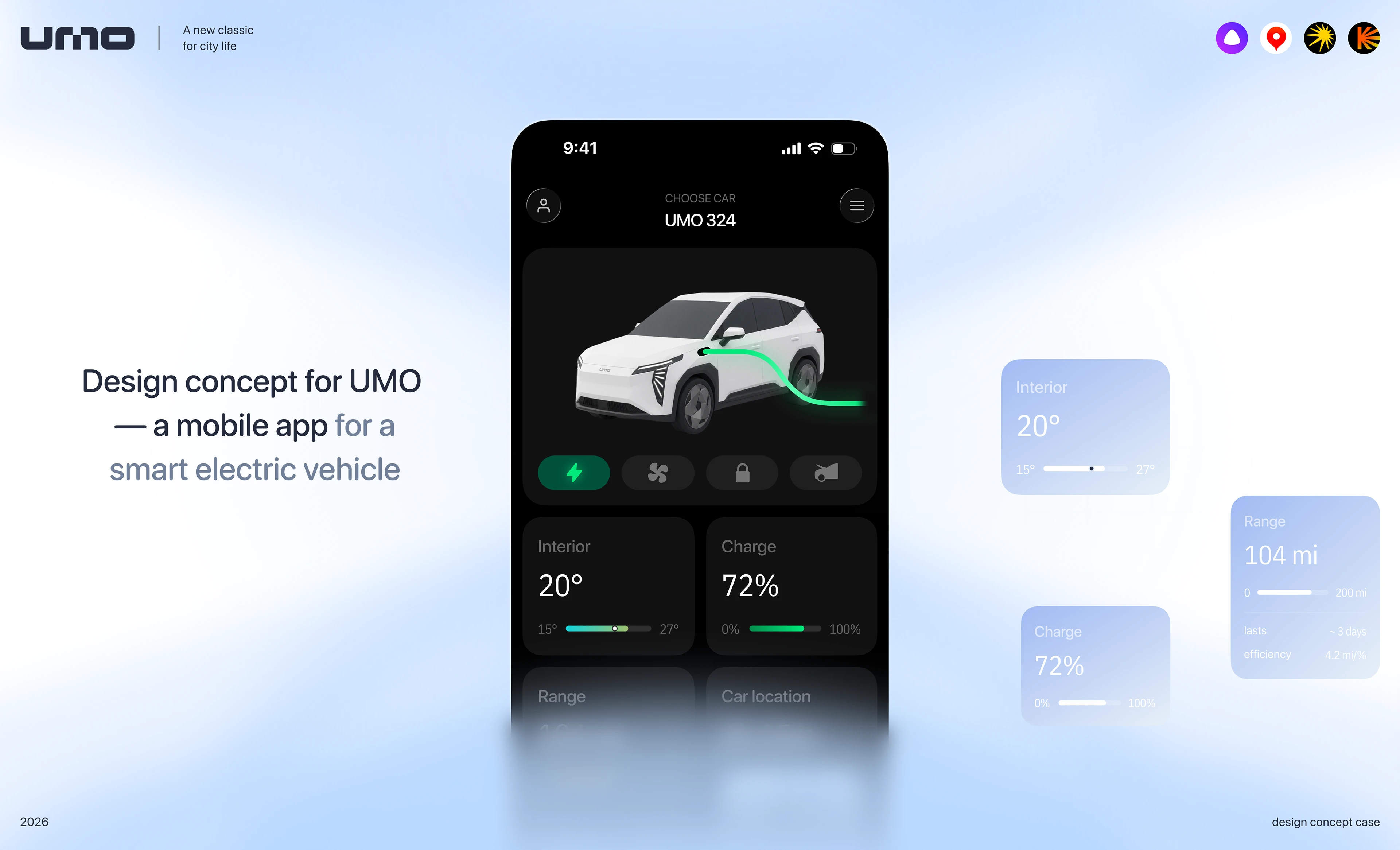 UMO electrocar — Изображение №1 — Интерфейсы на Dprofile