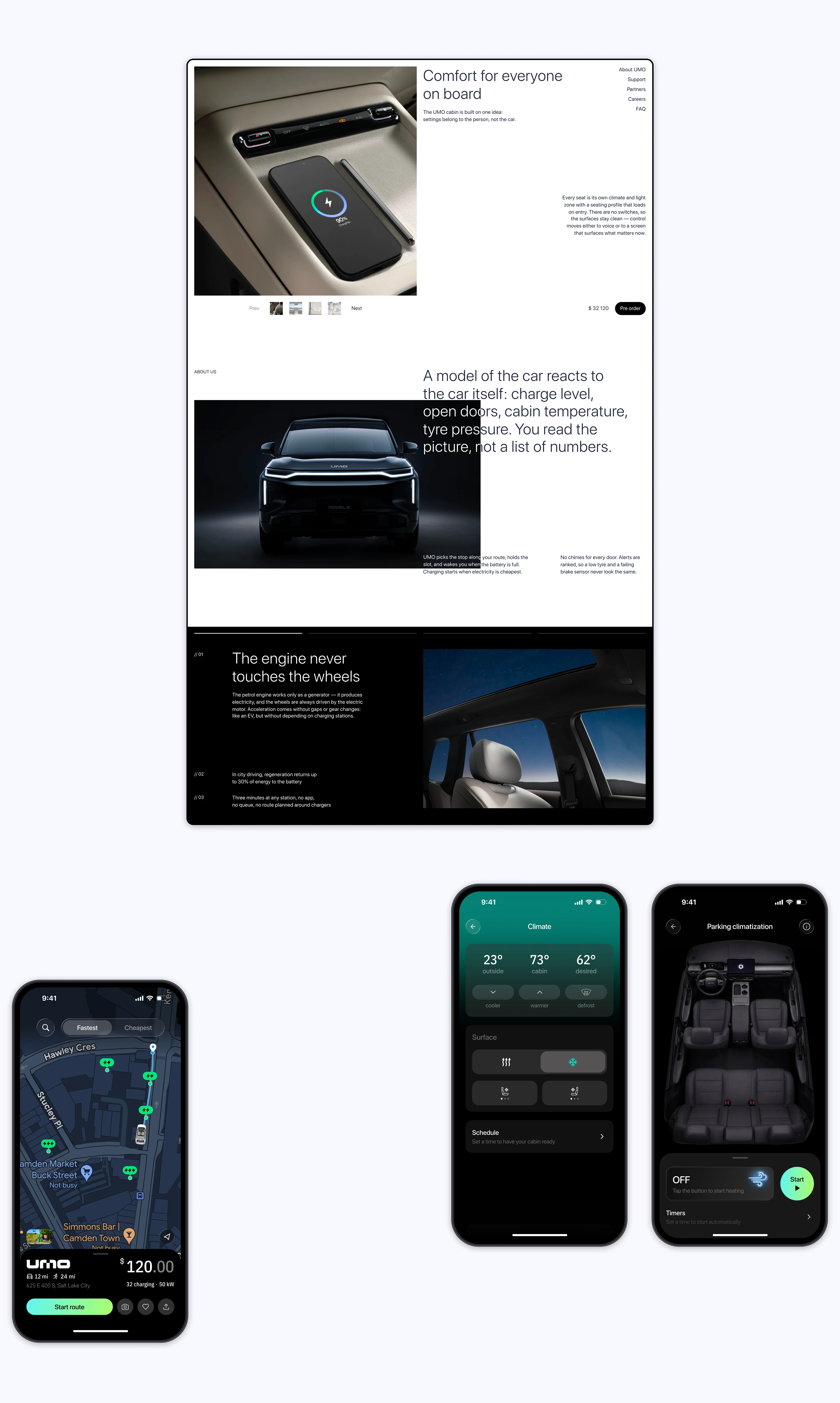 UMO electrocar — Изображение №7 — Интерфейсы на Dprofile