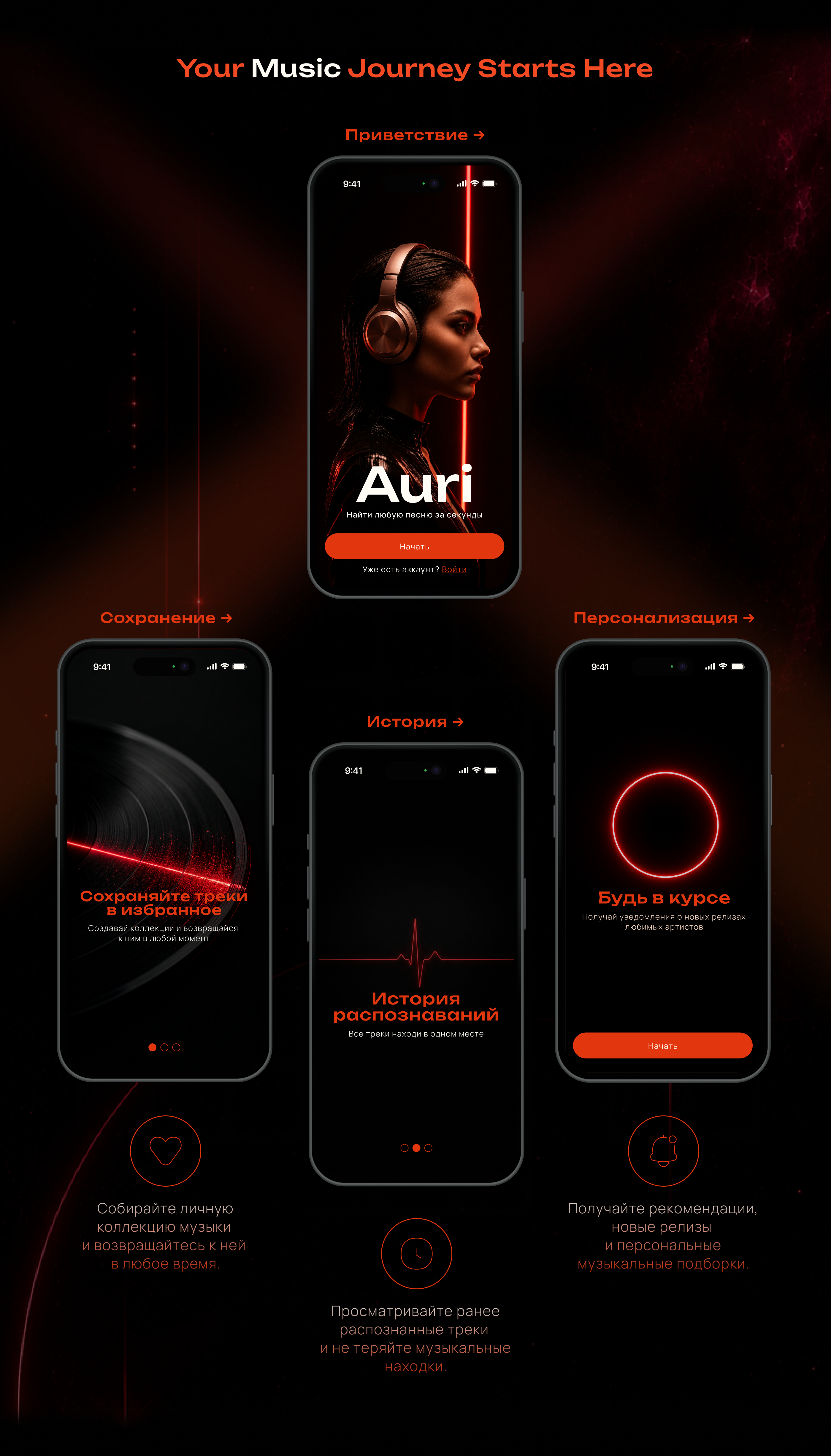 Music recognition & discovery app "AURI" — Изображение №6 — Интерфейсы на Dprofile