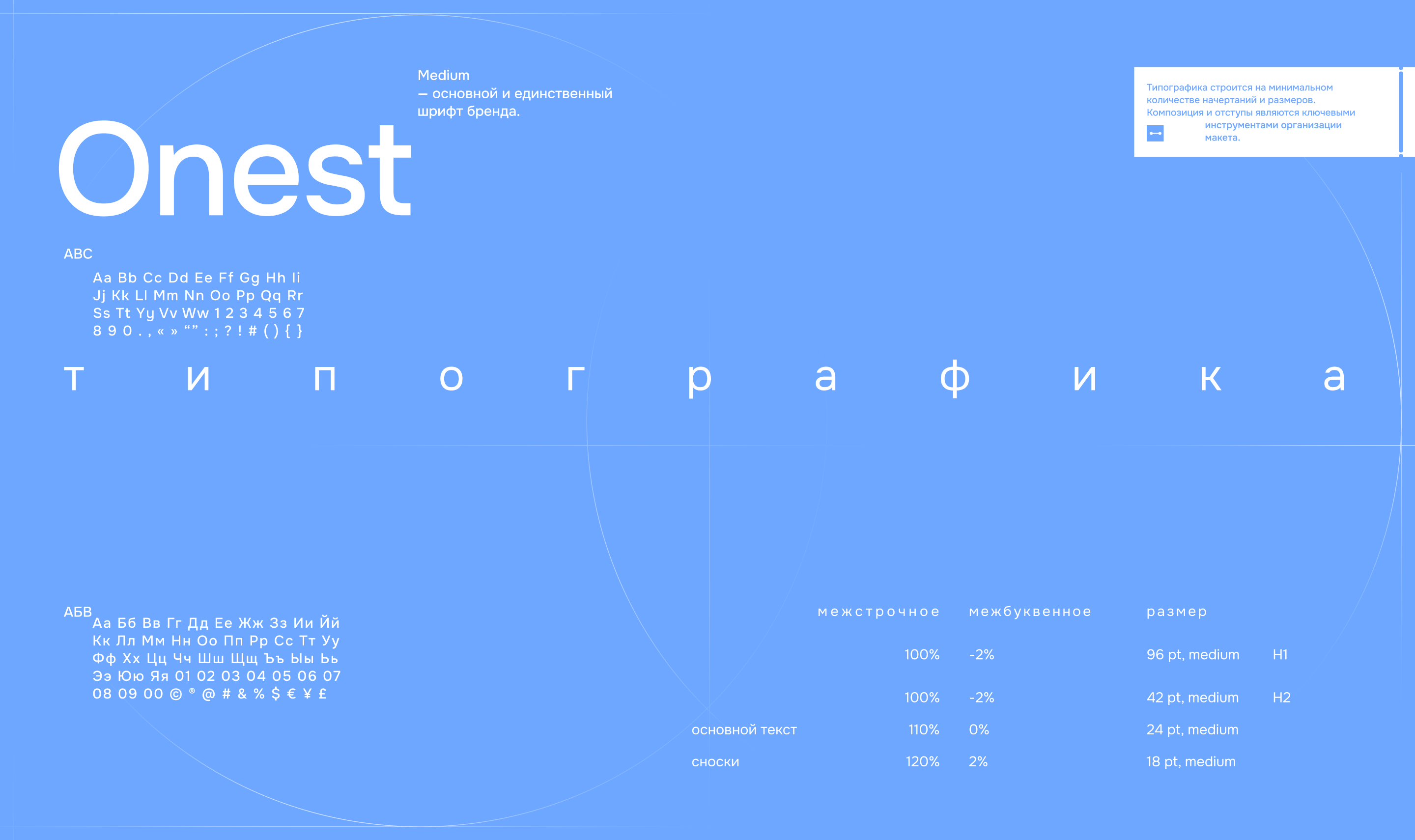 НИР-Центр — Изображение №5 — Брендинг на Dprofile
