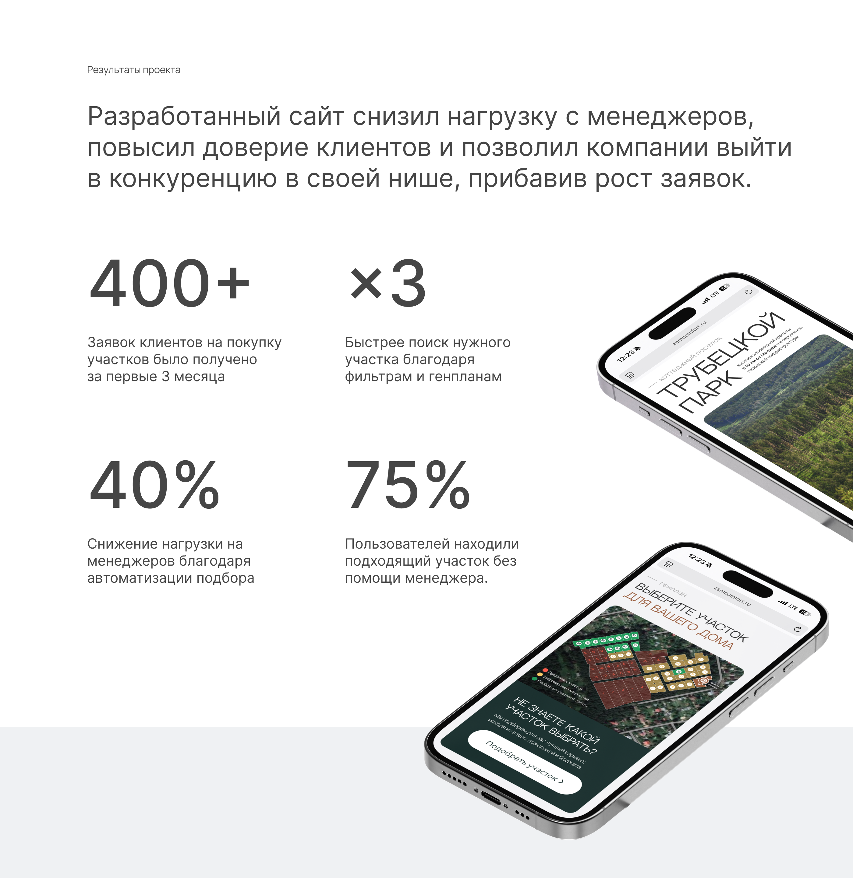 Web Design  Web site— Real estate. Сайт по земельным участкам — Изображение №13 — Интерфейсы на Dprofile