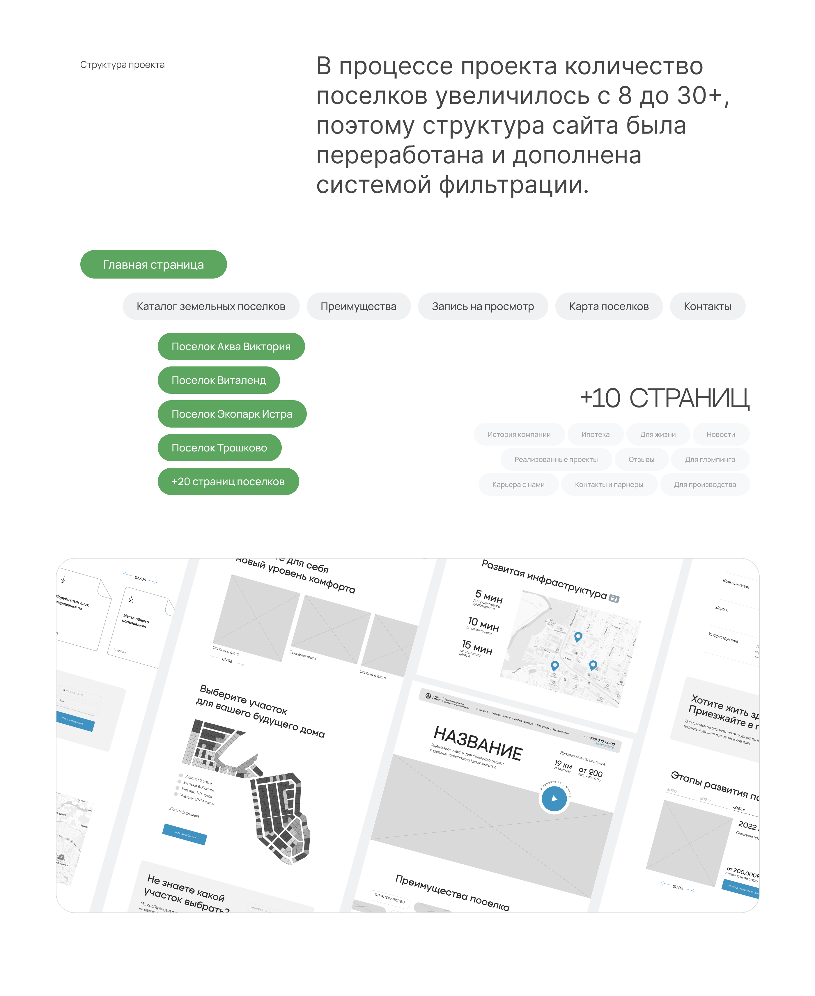 Web Design  Web site— Real estate. Сайт по земельным участкам — Изображение №4 — Интерфейсы на Dprofile