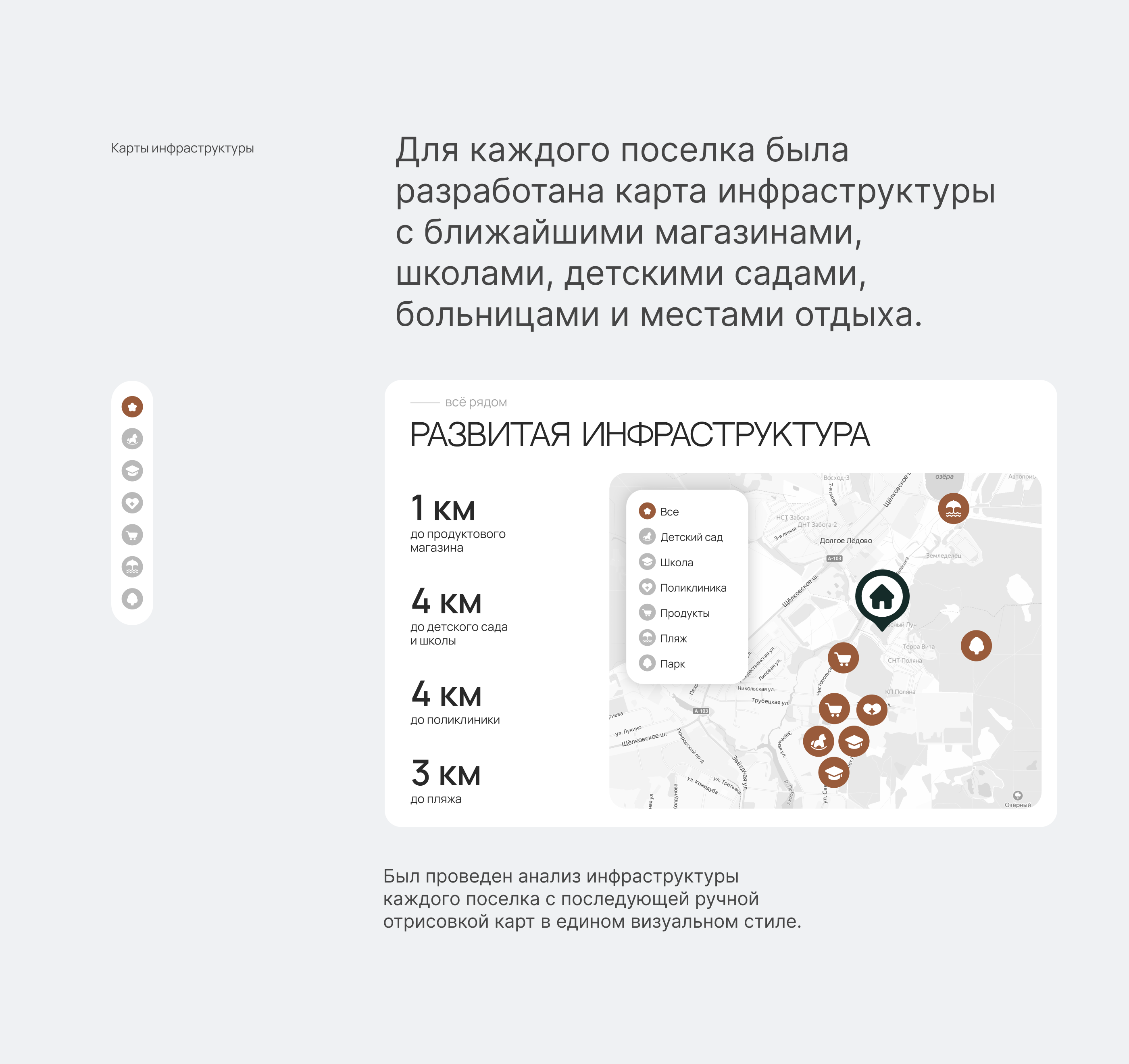 Web Design  Web site— Real estate. Сайт по земельным участкам — Изображение №10 — Интерфейсы на Dprofile