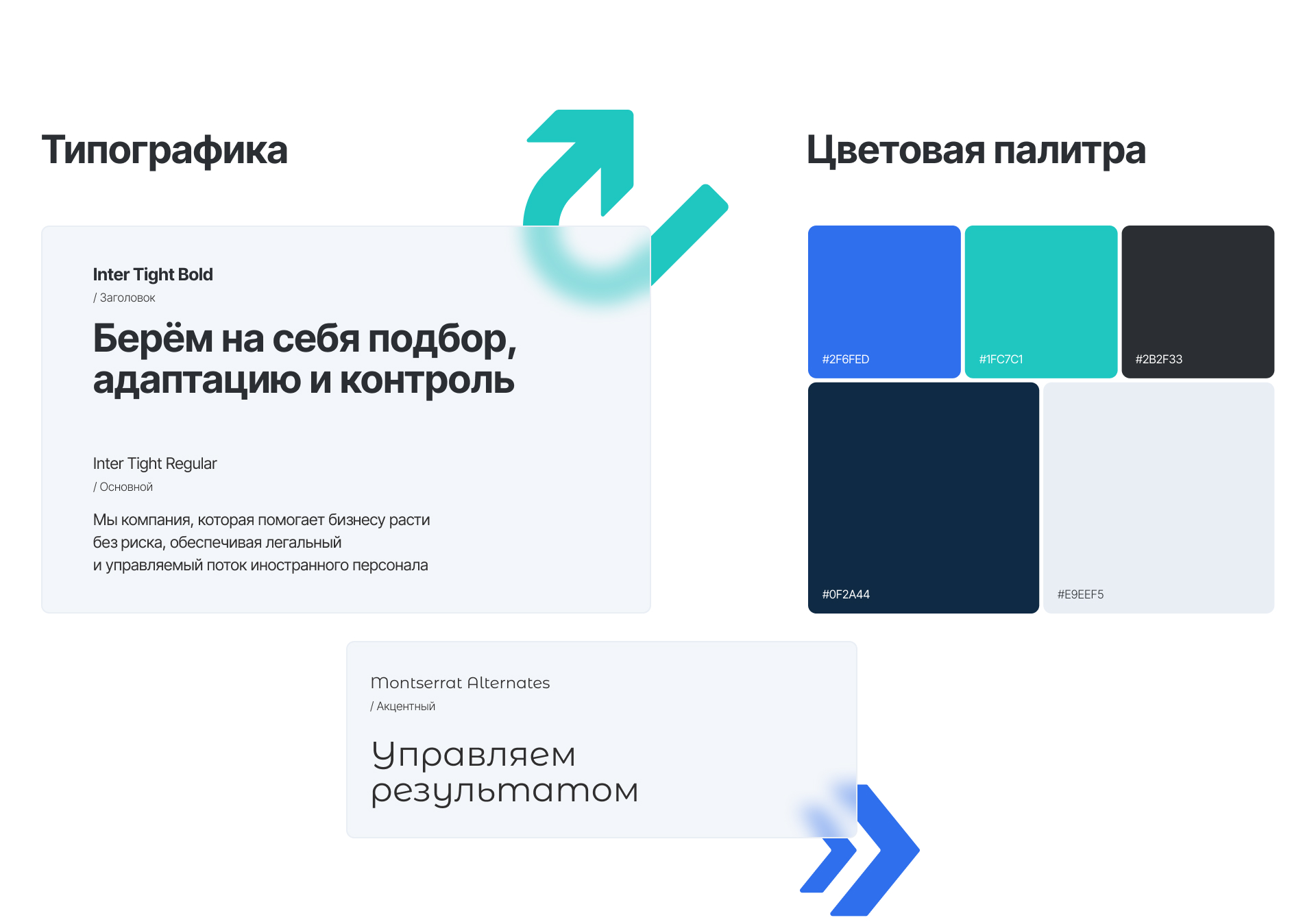 Бренд-платформа | Логотип | Айдентика — Изображение №7 — Брендинг, Маркетинг на Dprofile