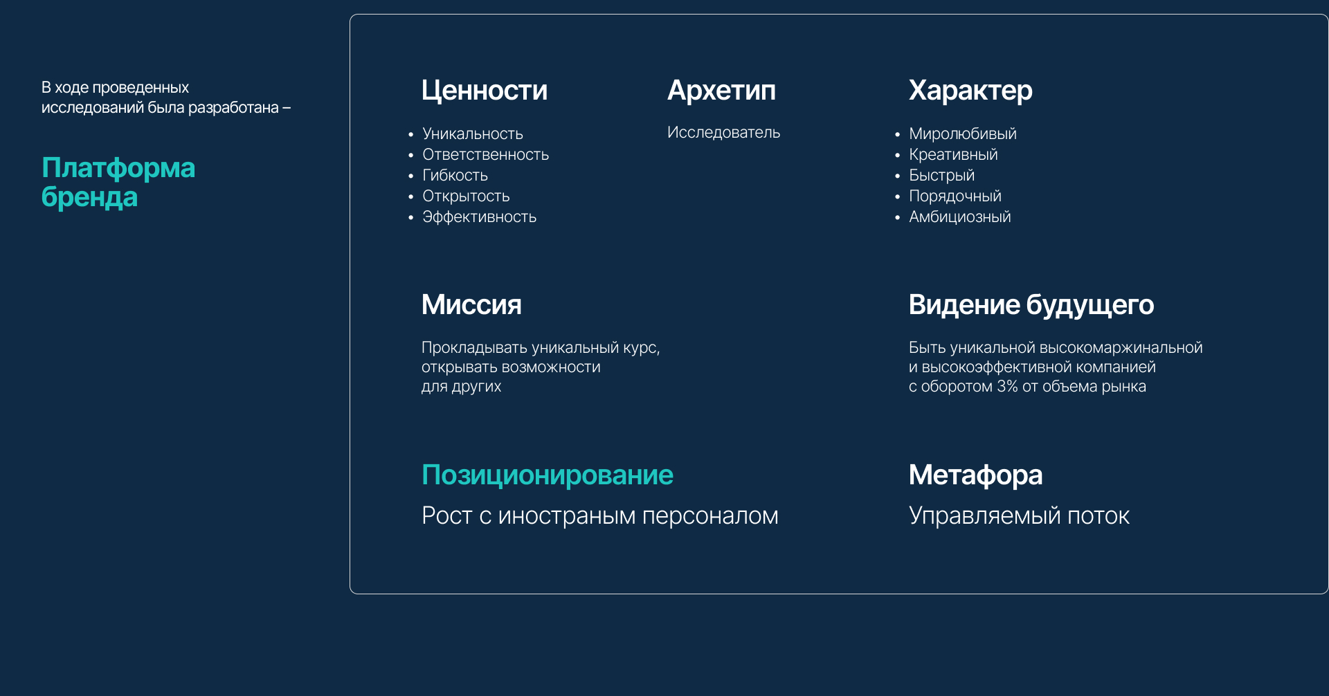 Бренд-платформа | Логотип | Айдентика — Изображение №4 — Брендинг, Маркетинг на Dprofile