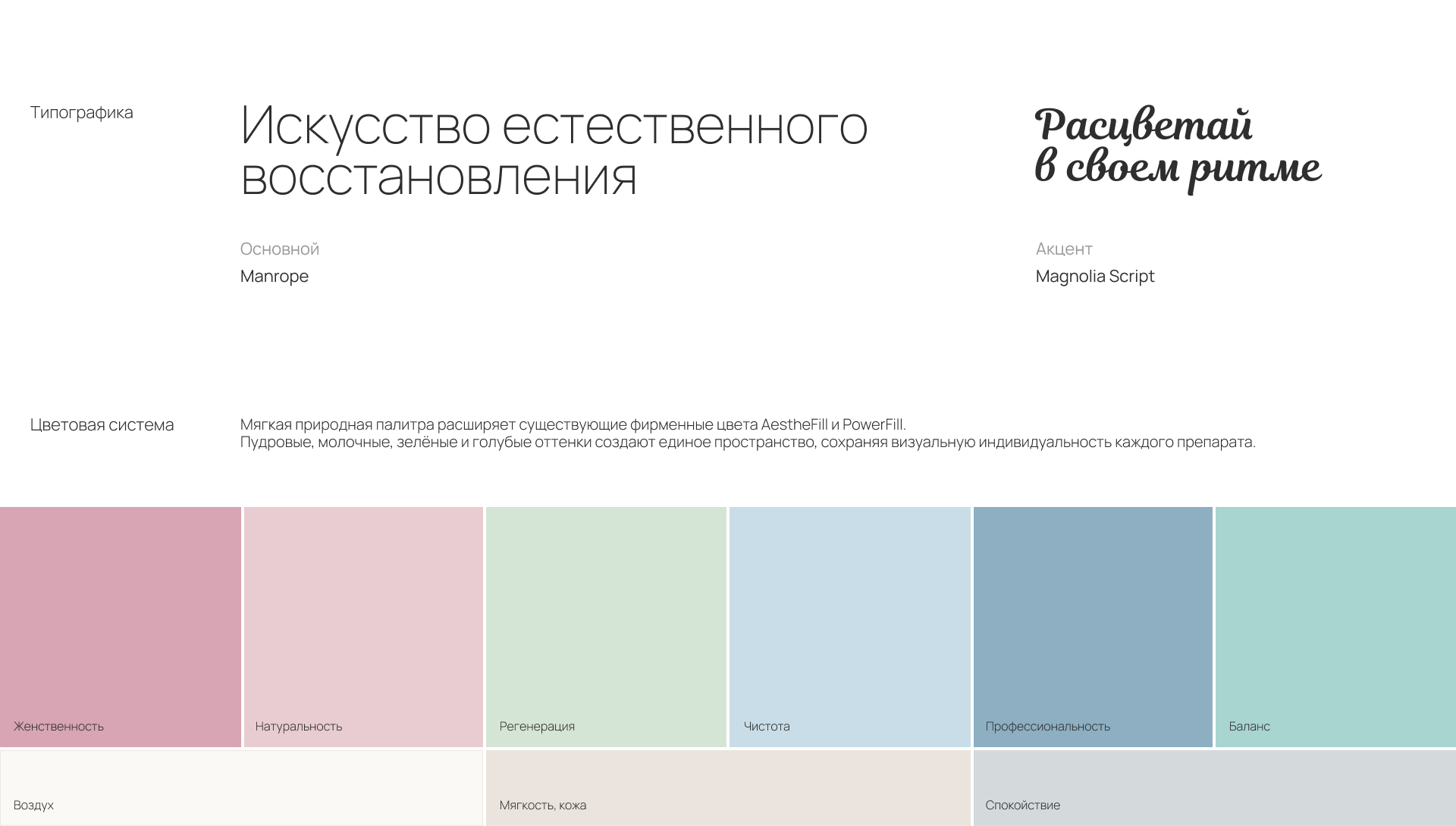 Визуальная система коммуникации для эстетической медицины — Изображение №4 — Брендинг на Dprofile