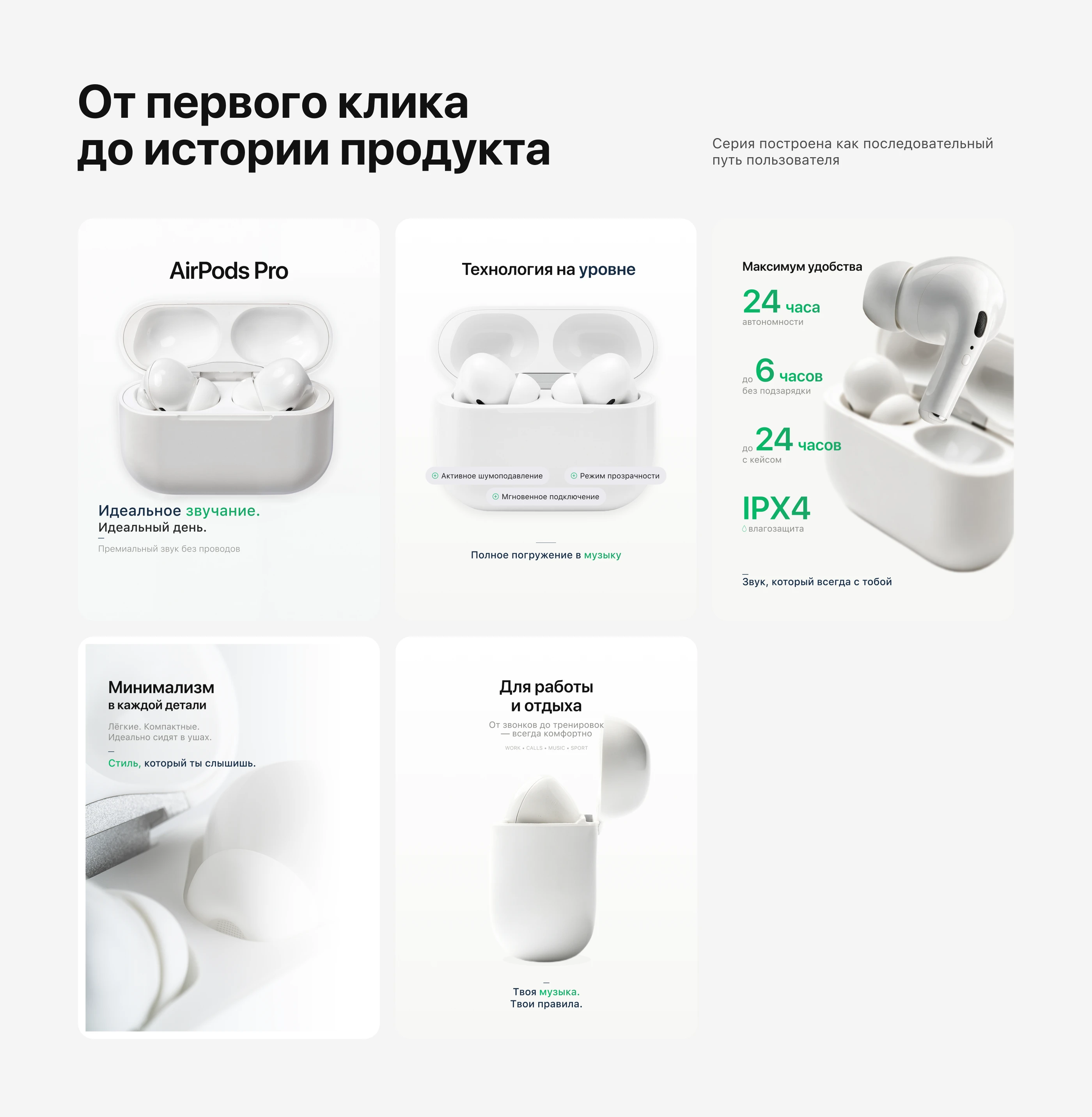 AirPods Pro — Premium Visual System for Marketplace — Изображение №6 — Интерфейсы, Графика на Dprofile