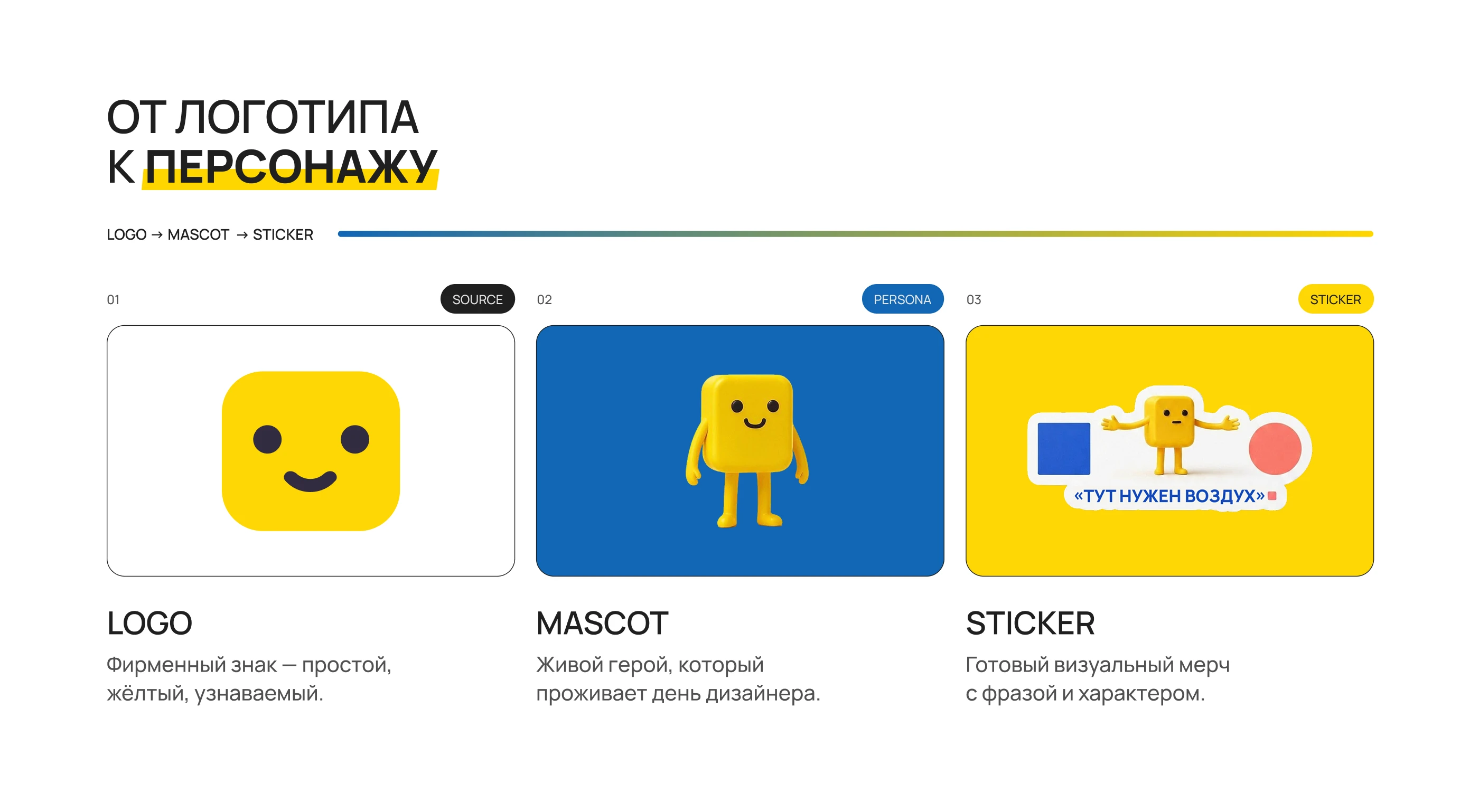 Логомашина — Designer Sticker Pack — Изображение №3 — Брендинг, Иллюстрация на Dprofile