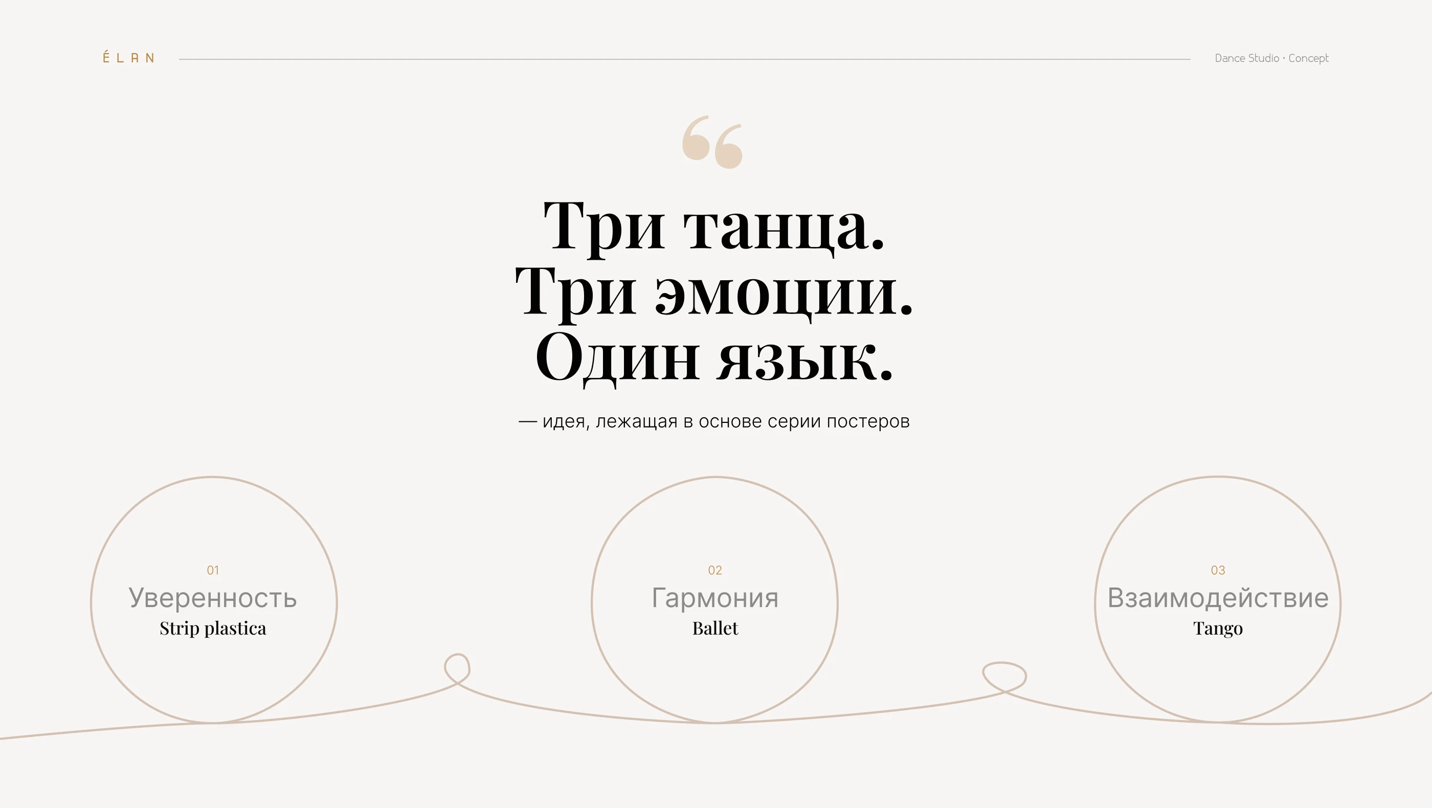 Язык тела. Серия плакатов для танцевальной студии — Изображение №3 — Графика на Dprofile