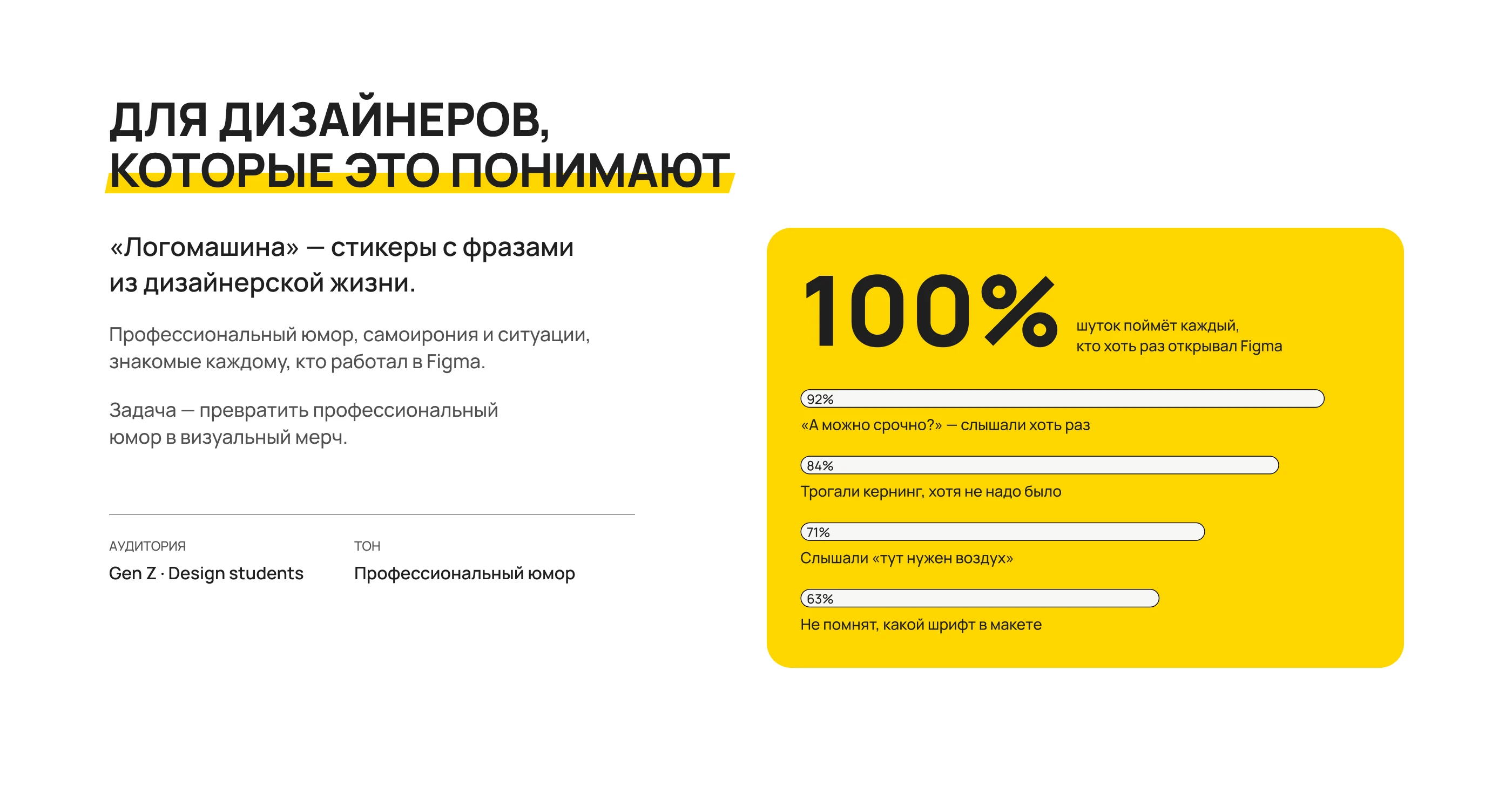 Логомашина — Designer Sticker Pack — Изображение №2 — Брендинг, Иллюстрация на Dprofile