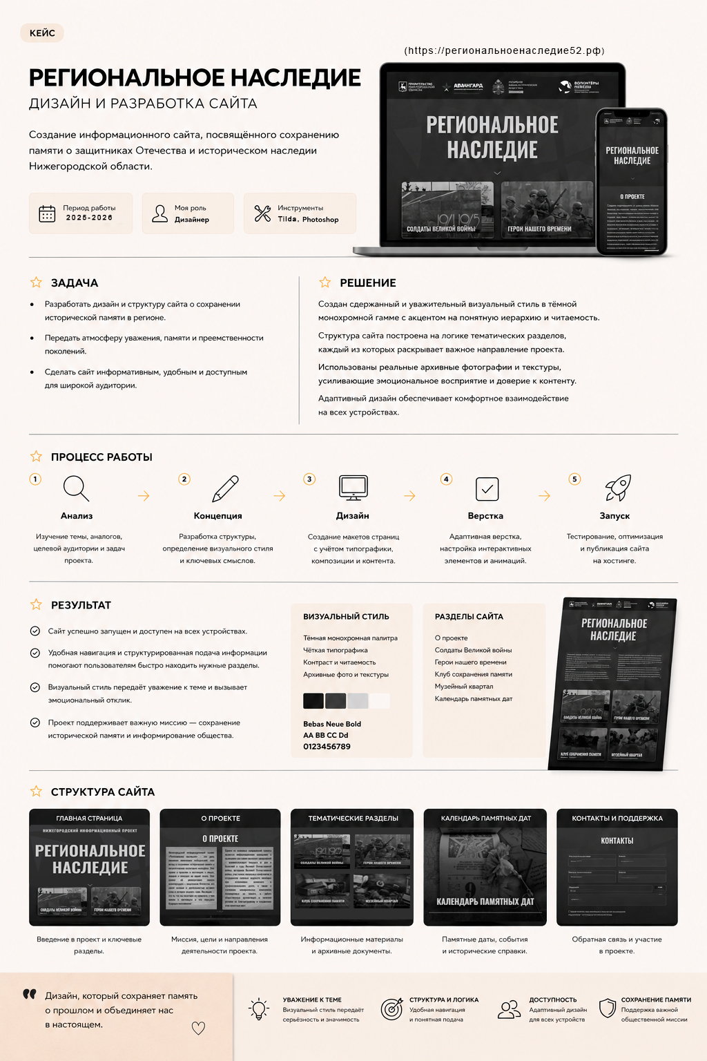 Портфолио — Изображение №3 — Брендинг, Нейро на Dprofile