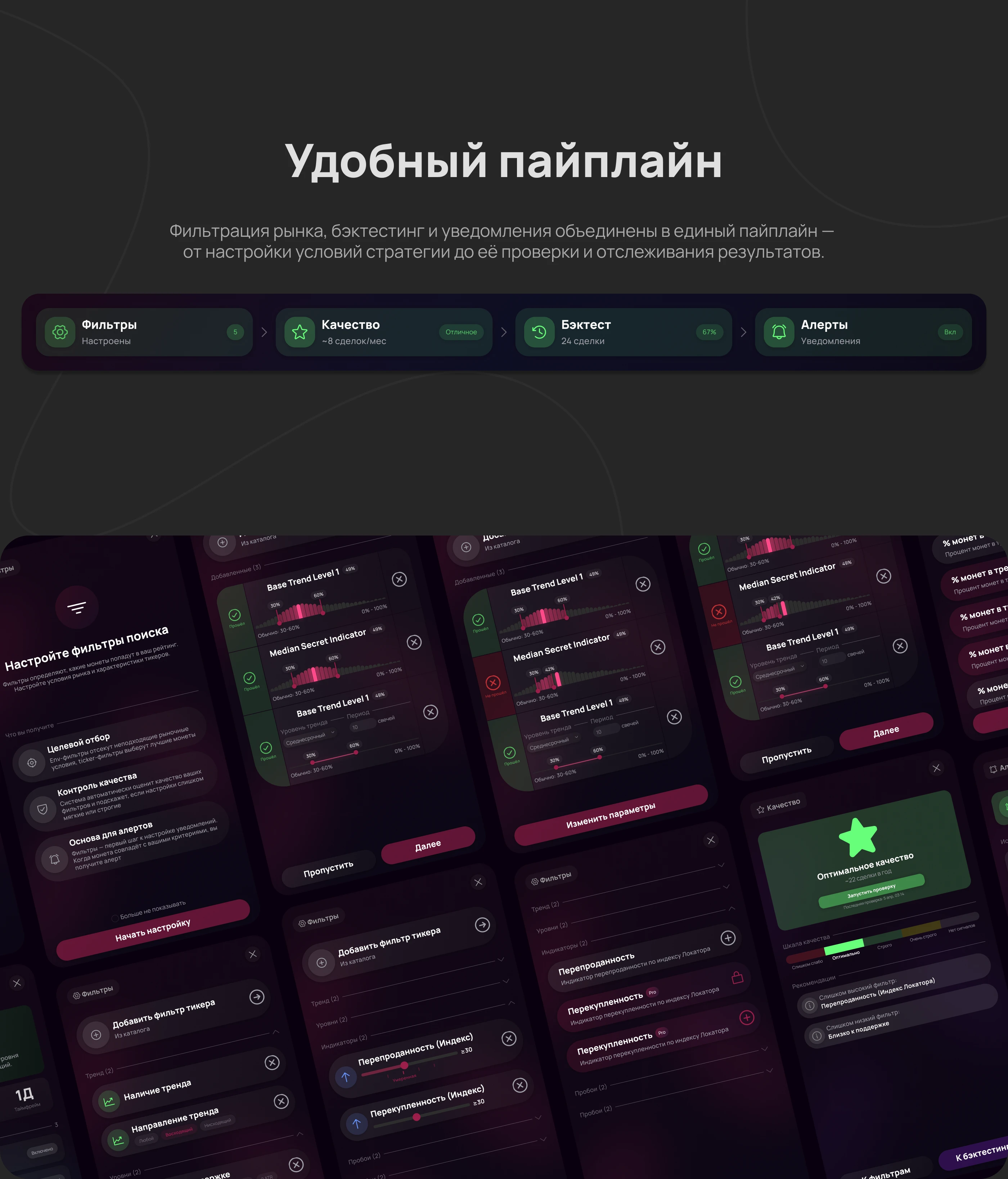 КриптоЛокатор - платформа технического анализа криптовалют — Изображение №6 — Интерфейсы на Dprofile