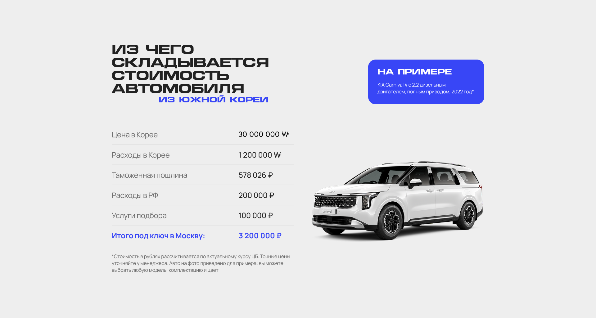 Сайт для Busan AutoGroup — когда каталог авто выступает как техническая база для продаж — Изображение №6 — Интерфейсы, Брендинг на Dprofile