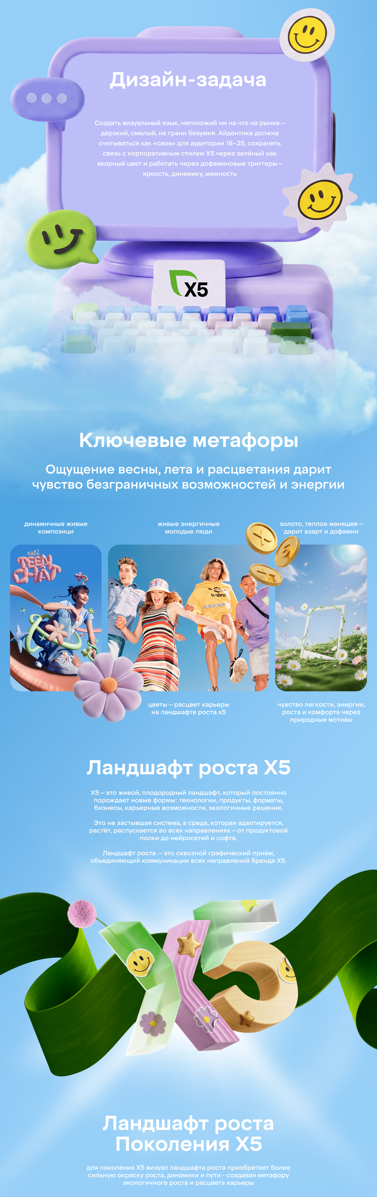 Поколение Х5 — Изображение №2 — Брендинг, Нейро на Dprofile