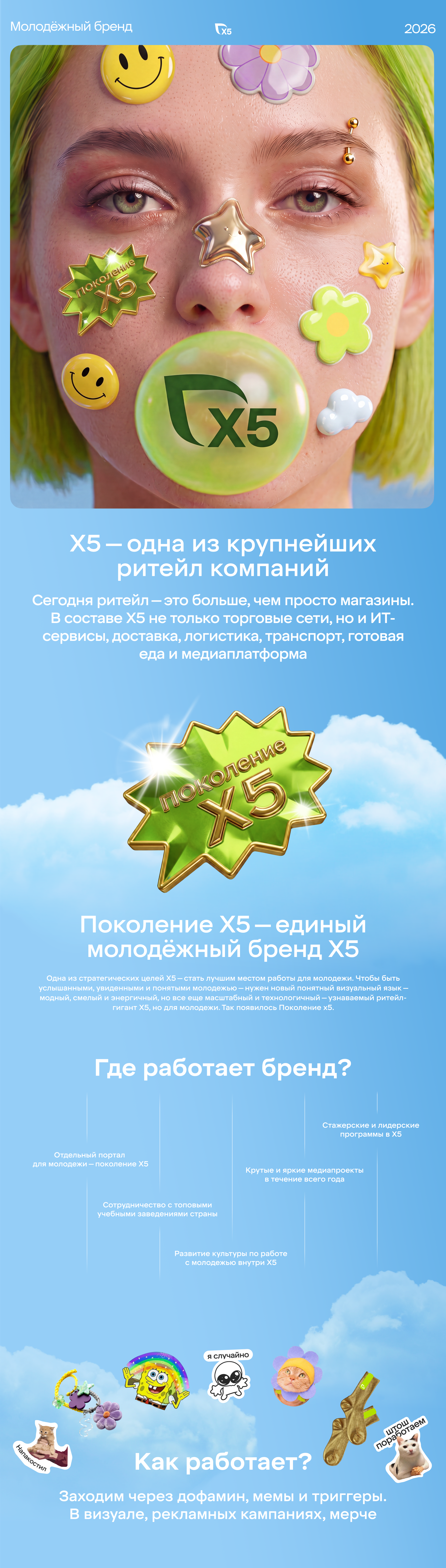 Поколение Х5 — Изображение №1 — Брендинг, Нейро на Dprofile