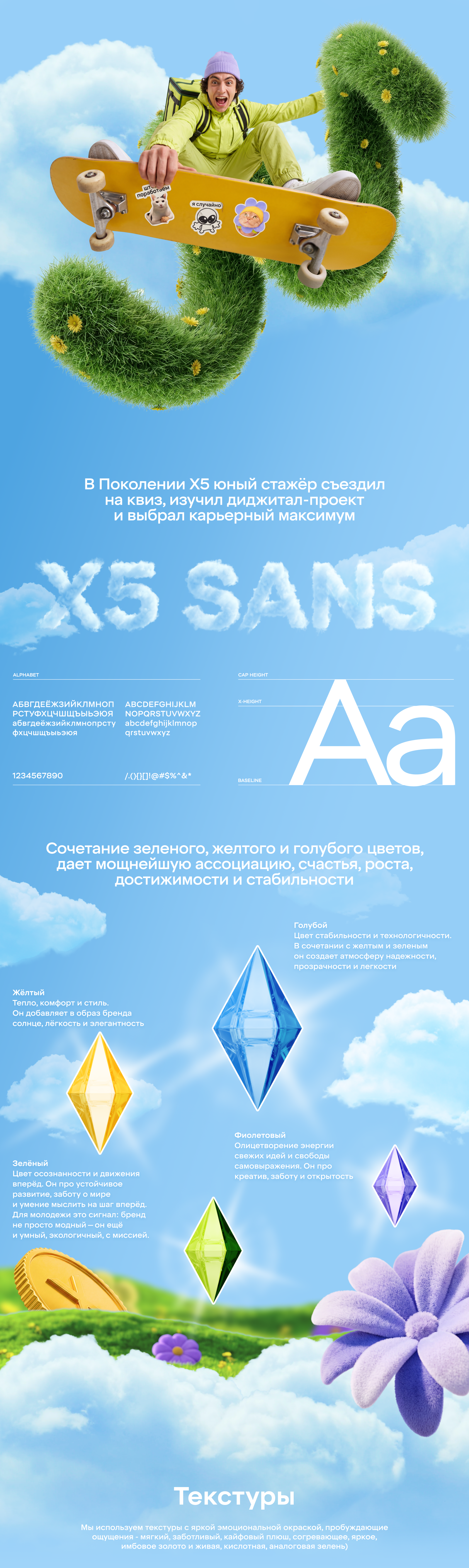 Поколение Х5 — Изображение №3 — Брендинг, Нейро на Dprofile