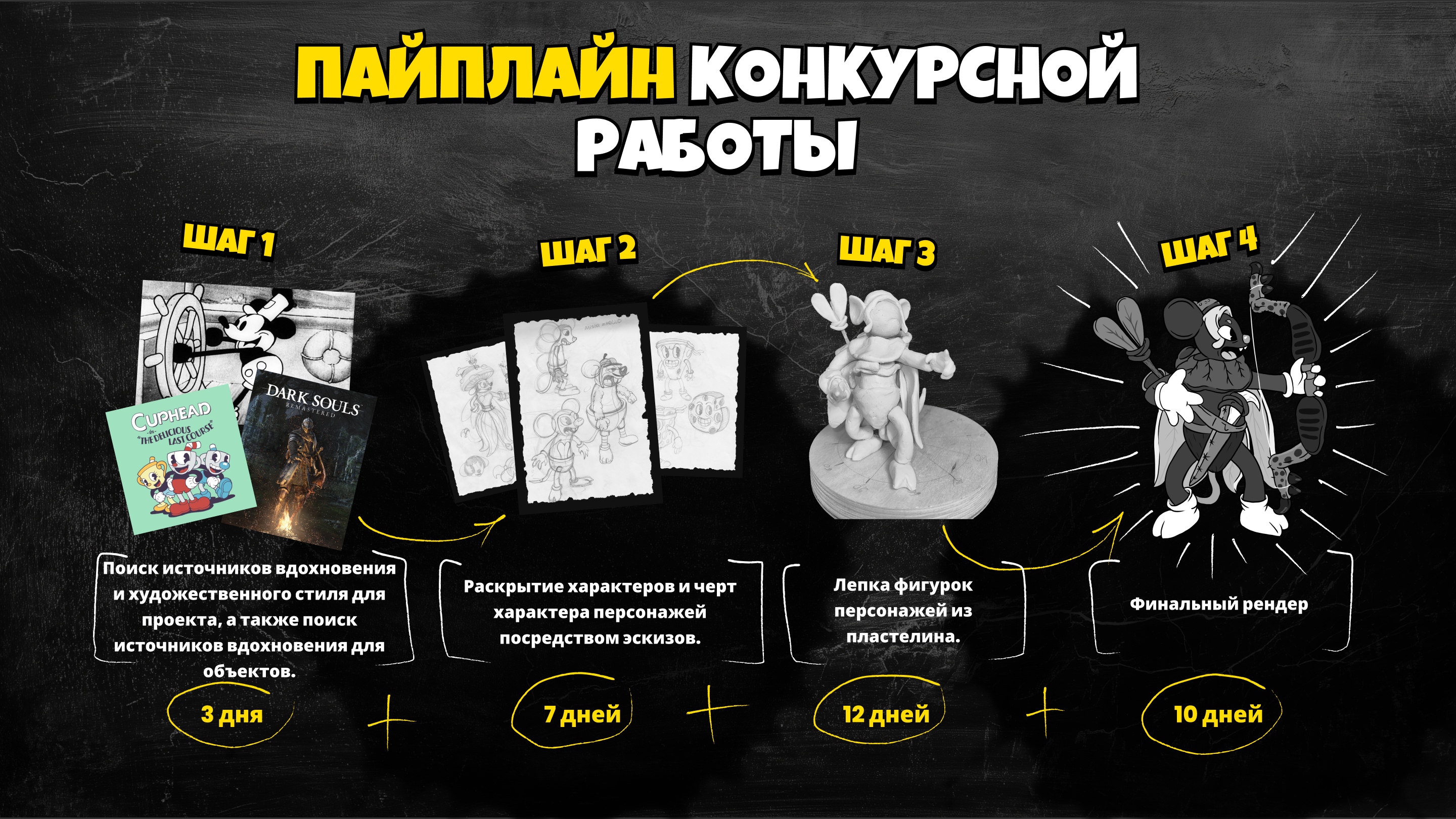 Ink Mice Blackwood Adventure Конкурсная работа Inkoctober 2… — Изображение №5 — Иллюстрация, Анимация на Dprofile