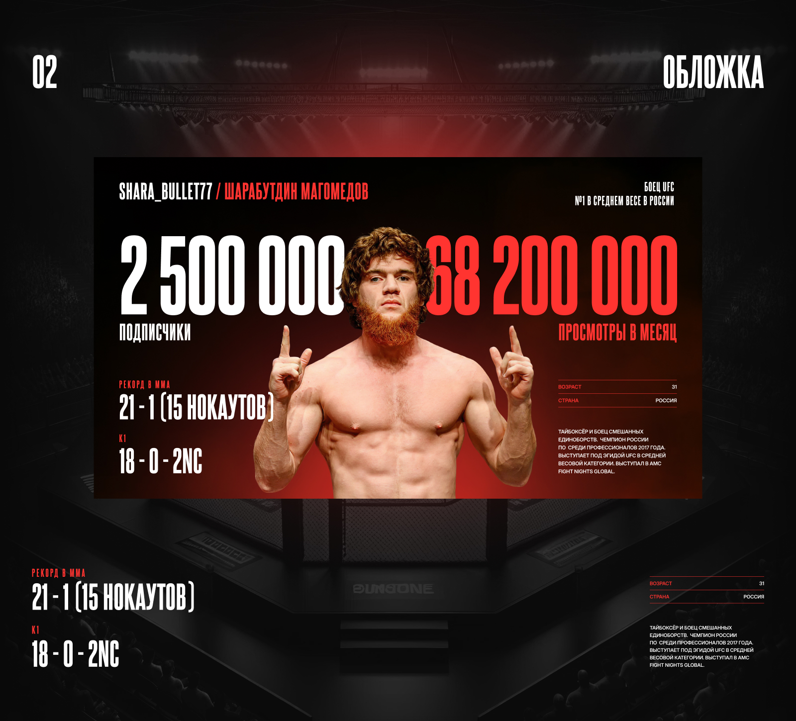 AMC Fight Nights — Изображение №3 — Маркетинг на Dprofile