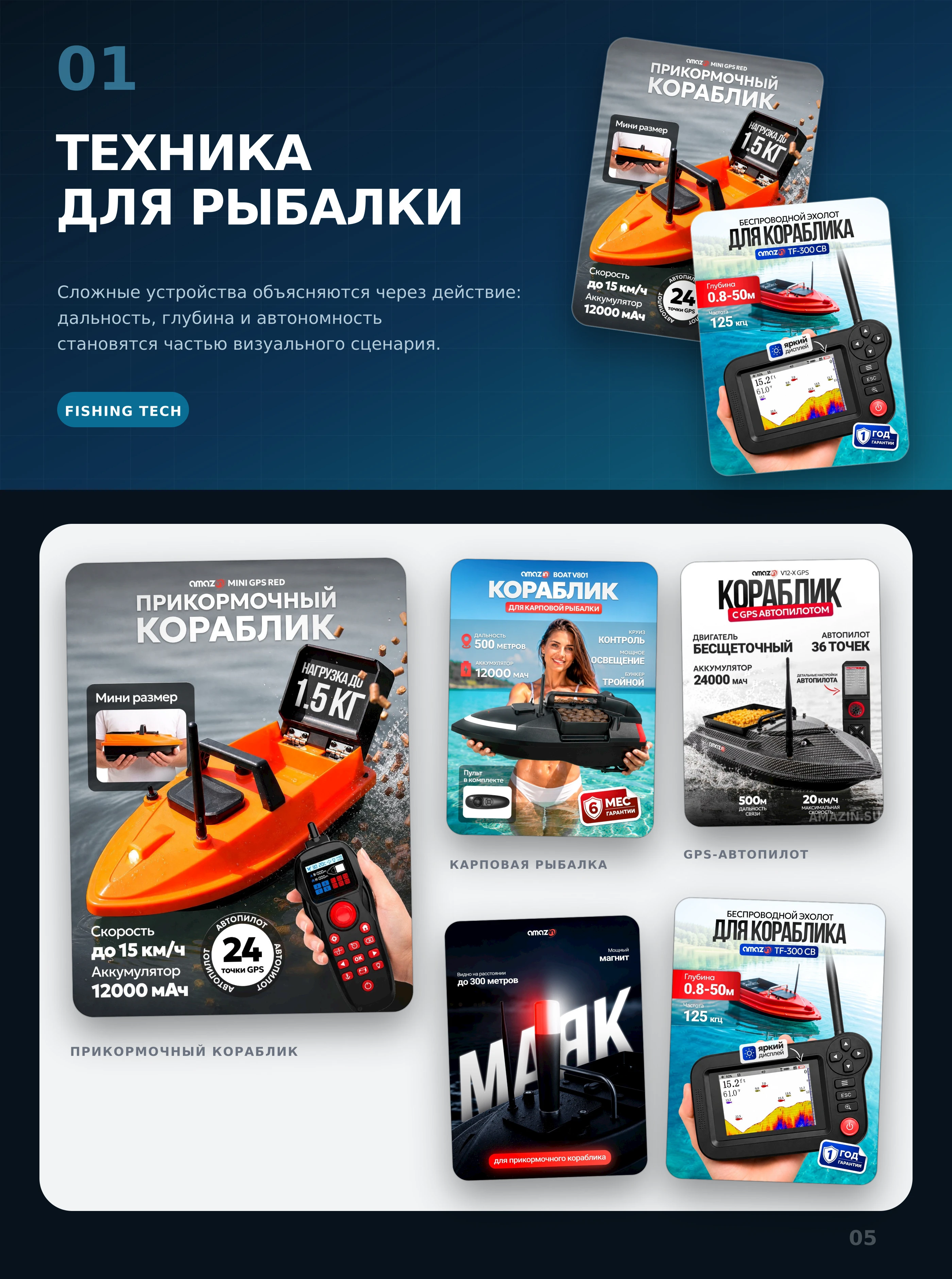 Дизайн карточек для маркетплейсов — Изображение №5 — Графика, Маркетинг на Dprofile