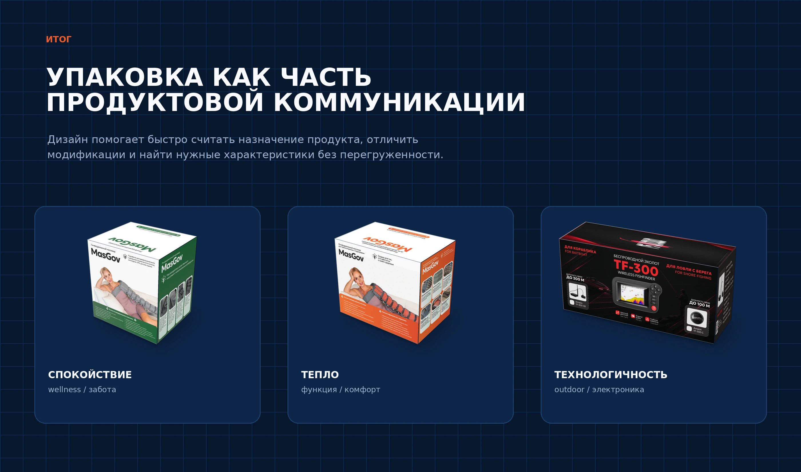 Дизайн упаковки — Изображение №9 — Интерфейсы, Брендинг на Dprofile
