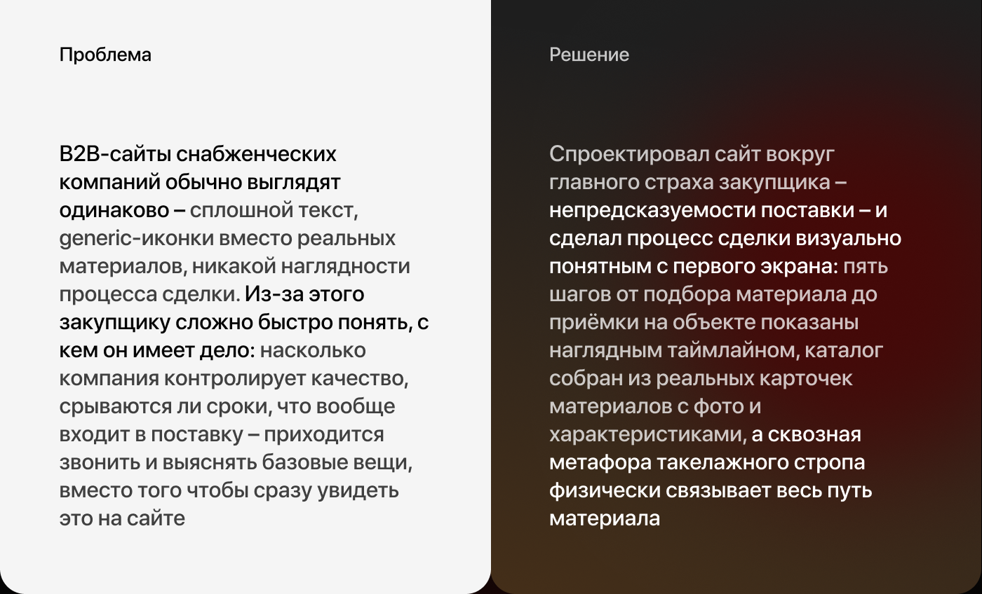 Дизайн сайта для B2B-поставщика фасадных материалов — Изображение №6 — Интерфейсы на Dprofile