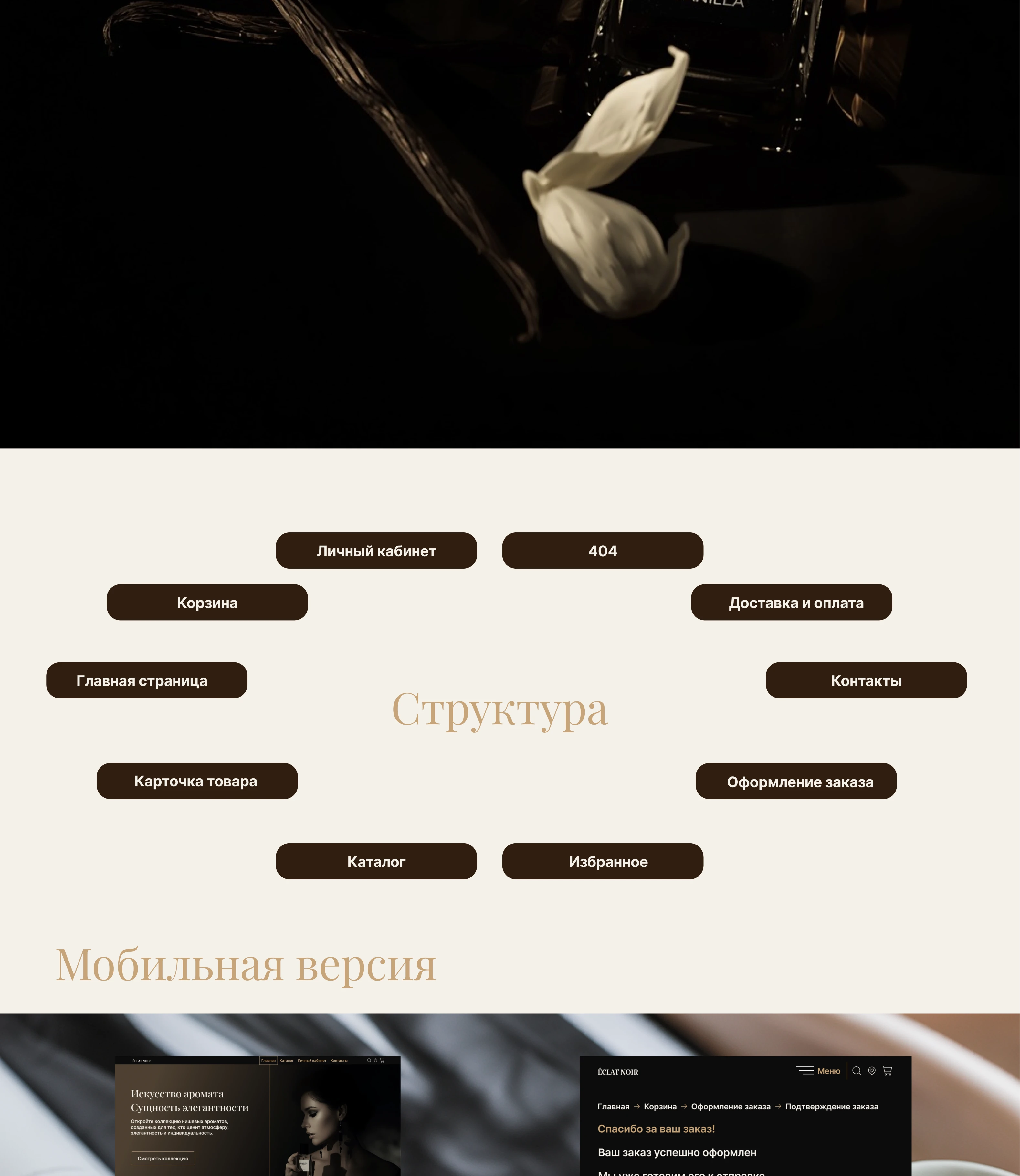 ÉCLAT NOIR — концептуальный интернет-магазин — Изображение №8 — Интерфейсы на Dprofile