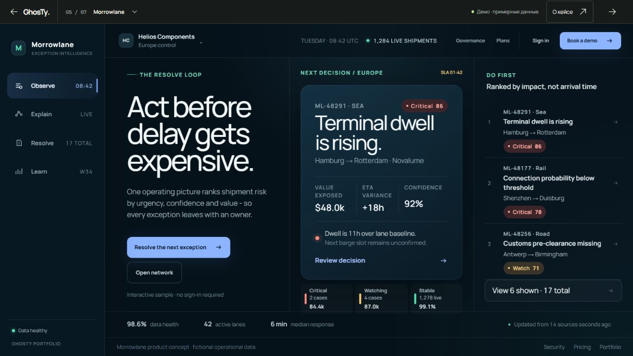 GhosTy — продуктовый дизайн и интерактивный frontend — Изображение №4 — Интерфейсы на Dprofile