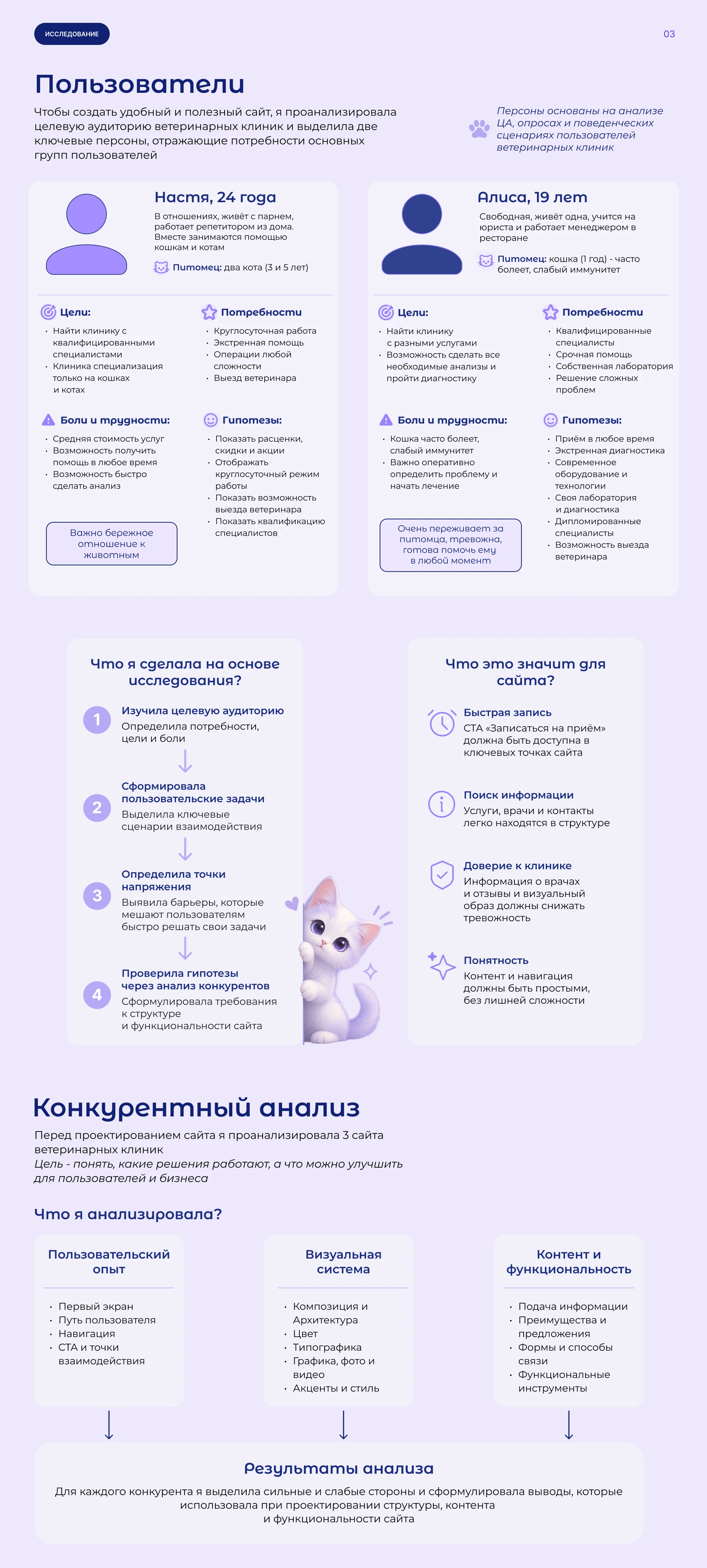 Cat Doctor | Veterinary Clinic Website | UI/UX Design — Изображение №3 — Интерфейсы на Dprofile