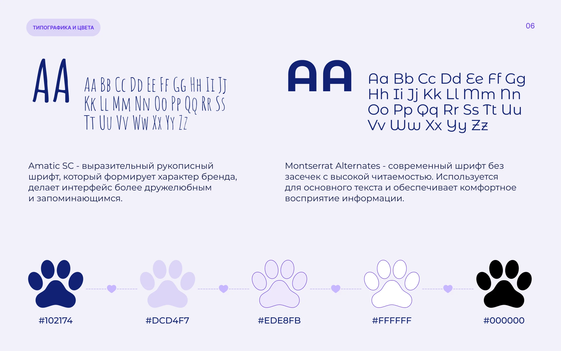 Cat Doctor | Veterinary Clinic Website | UI/UX Design — Изображение №6 — Интерфейсы на Dprofile
