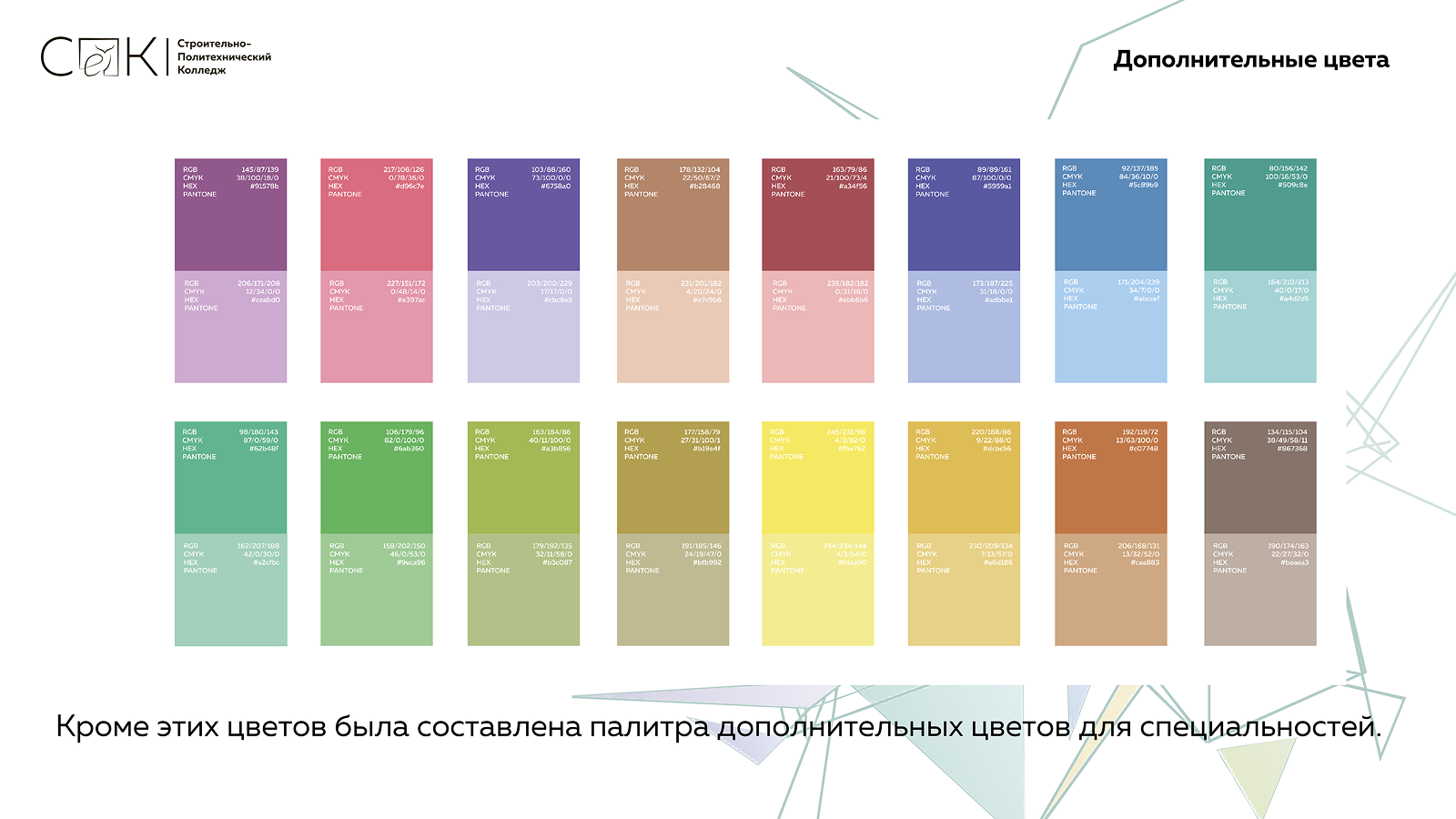 Разработка фирменного стиля для СПК ВГТУ — Изображение №17 — Брендинг на Dprofile