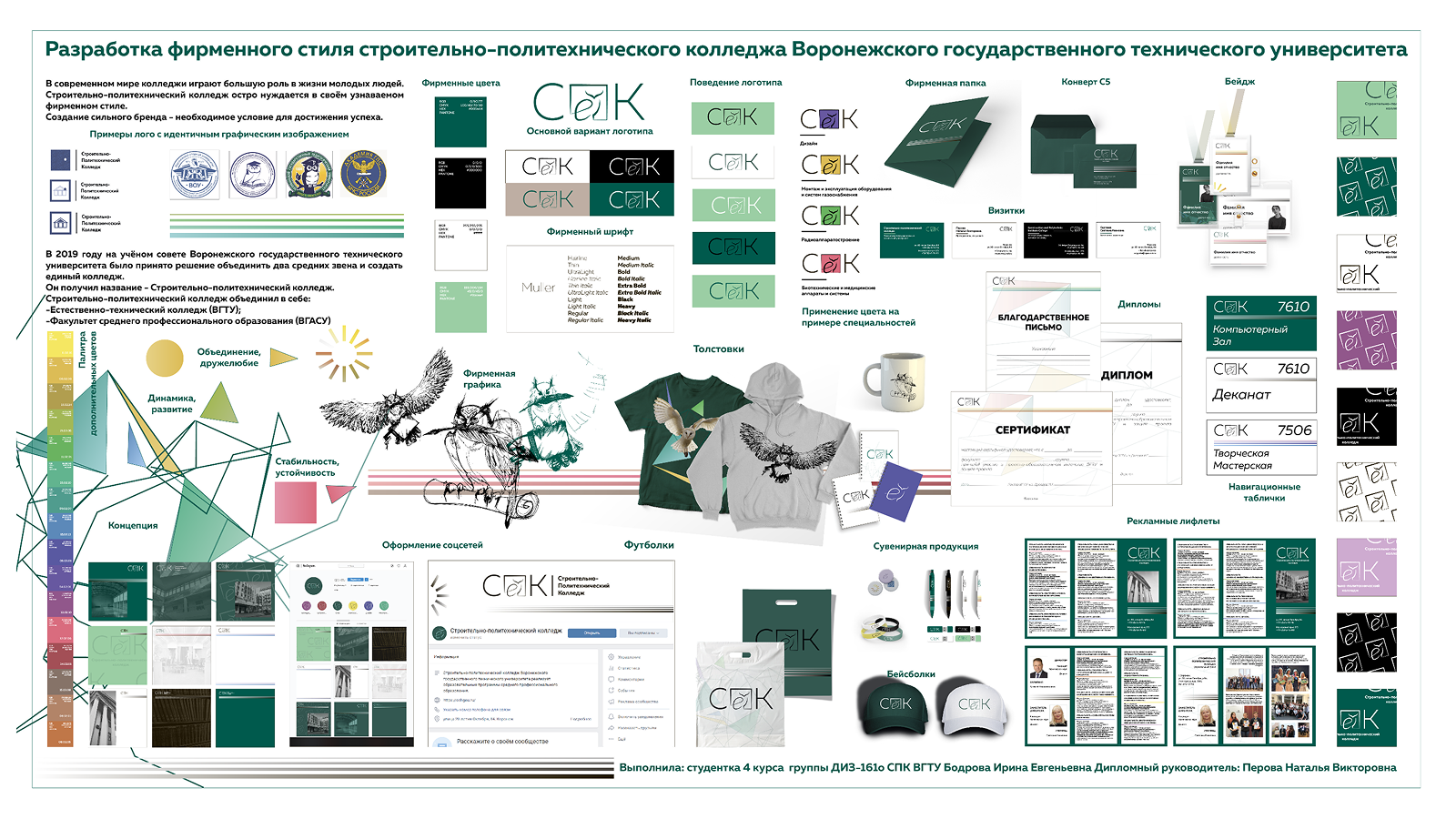 Разработка фирменного стиля для СПК ВГТУ — Изображение №2 — Брендинг на Dprofile