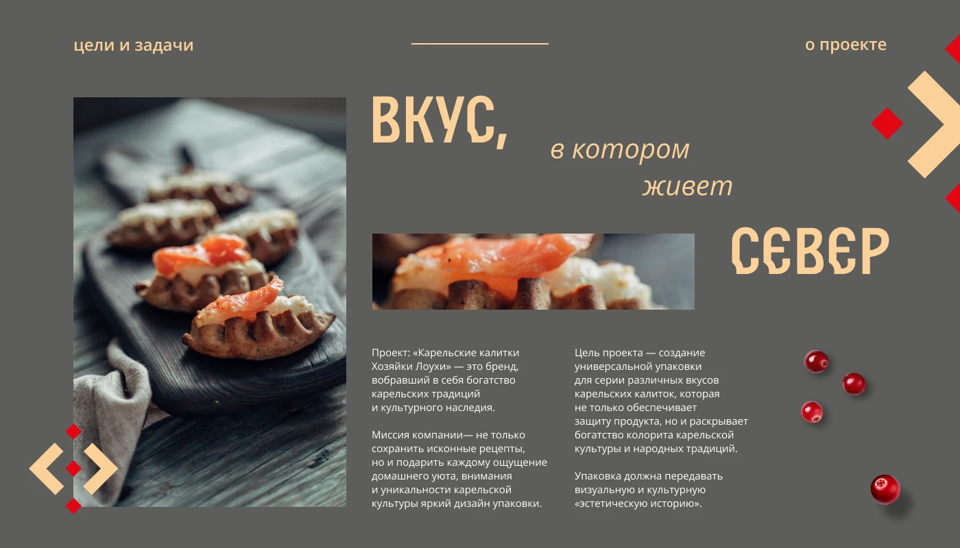 Дизайн упаковки для карельских калиток — Изображение №1 — Брендинг, Промдизайн на Dprofile